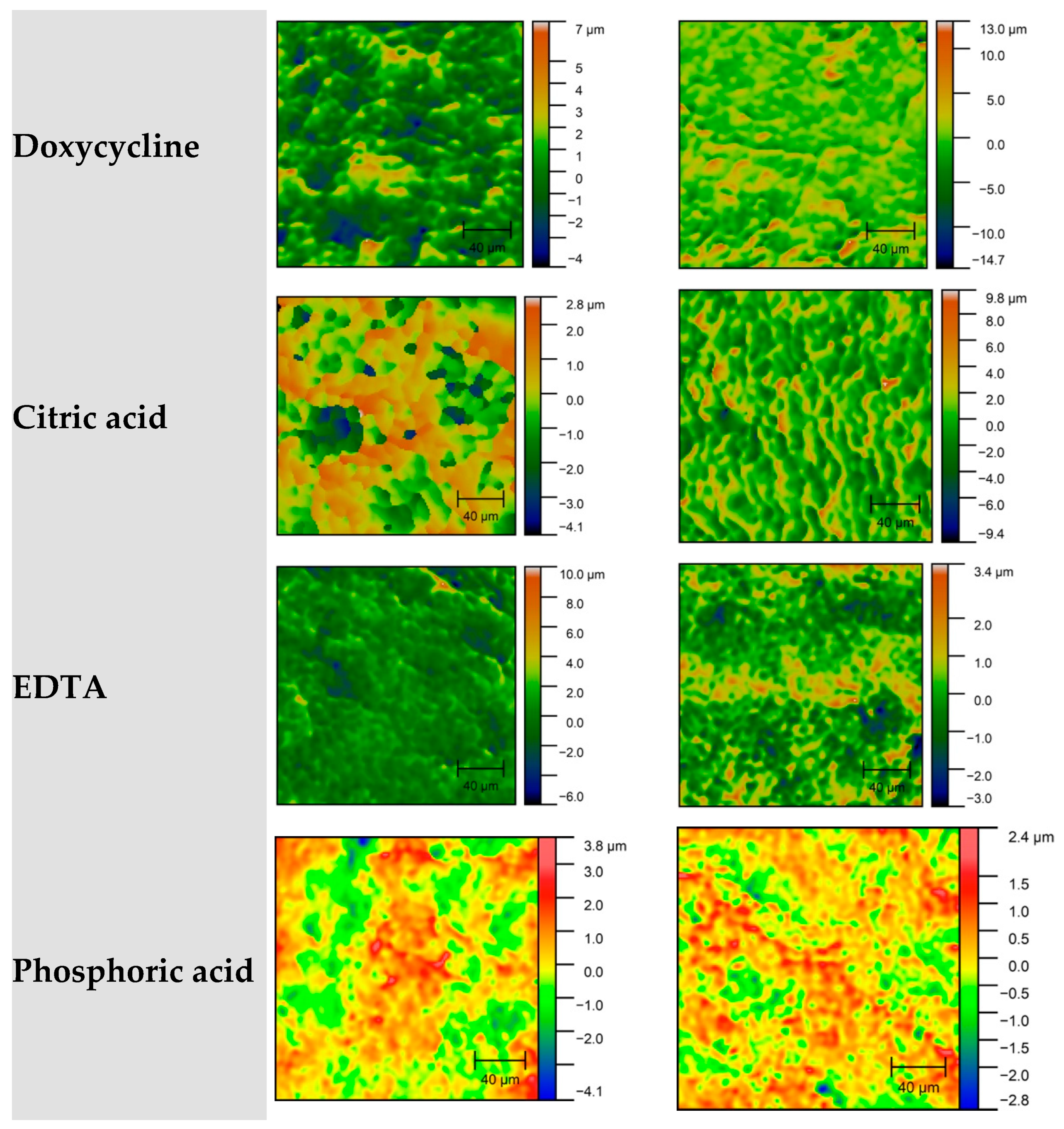 Jcm 14 06174 g002b Jcm 14 06174 g002b