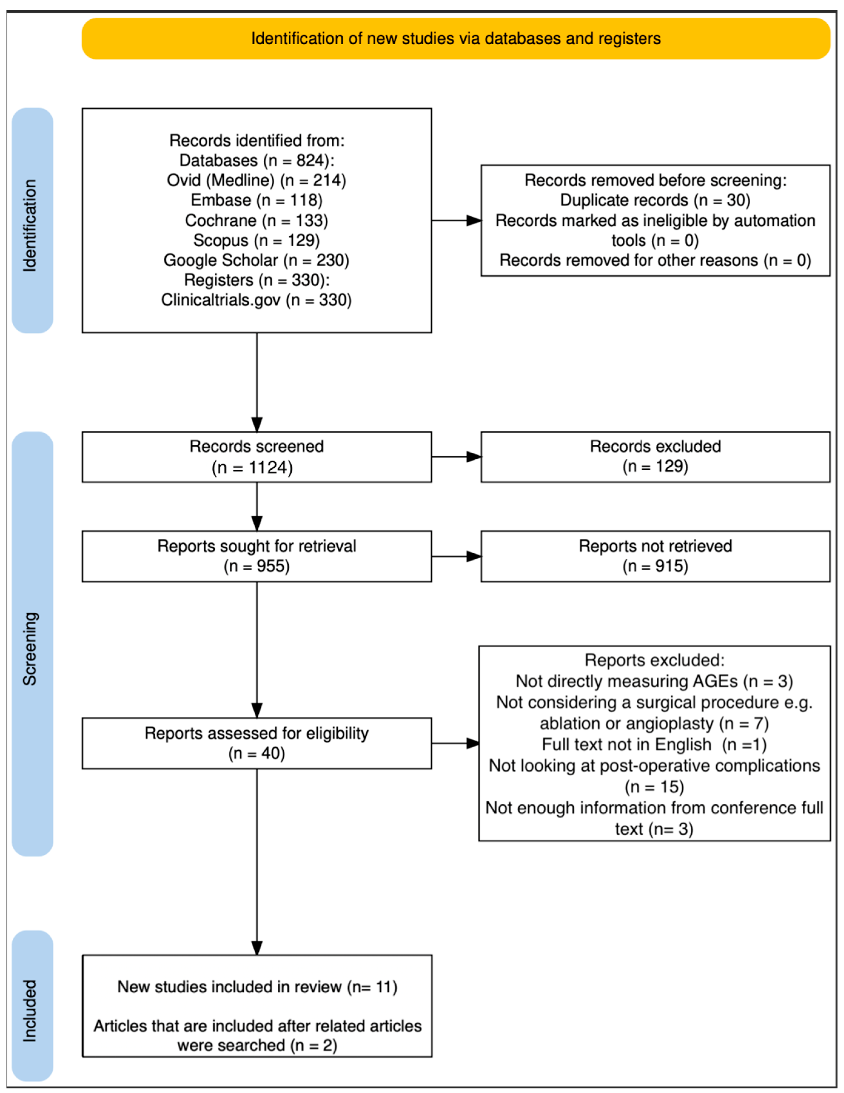 Jcm 14 06176 g0a1 Jcm 14 06176 g0a1