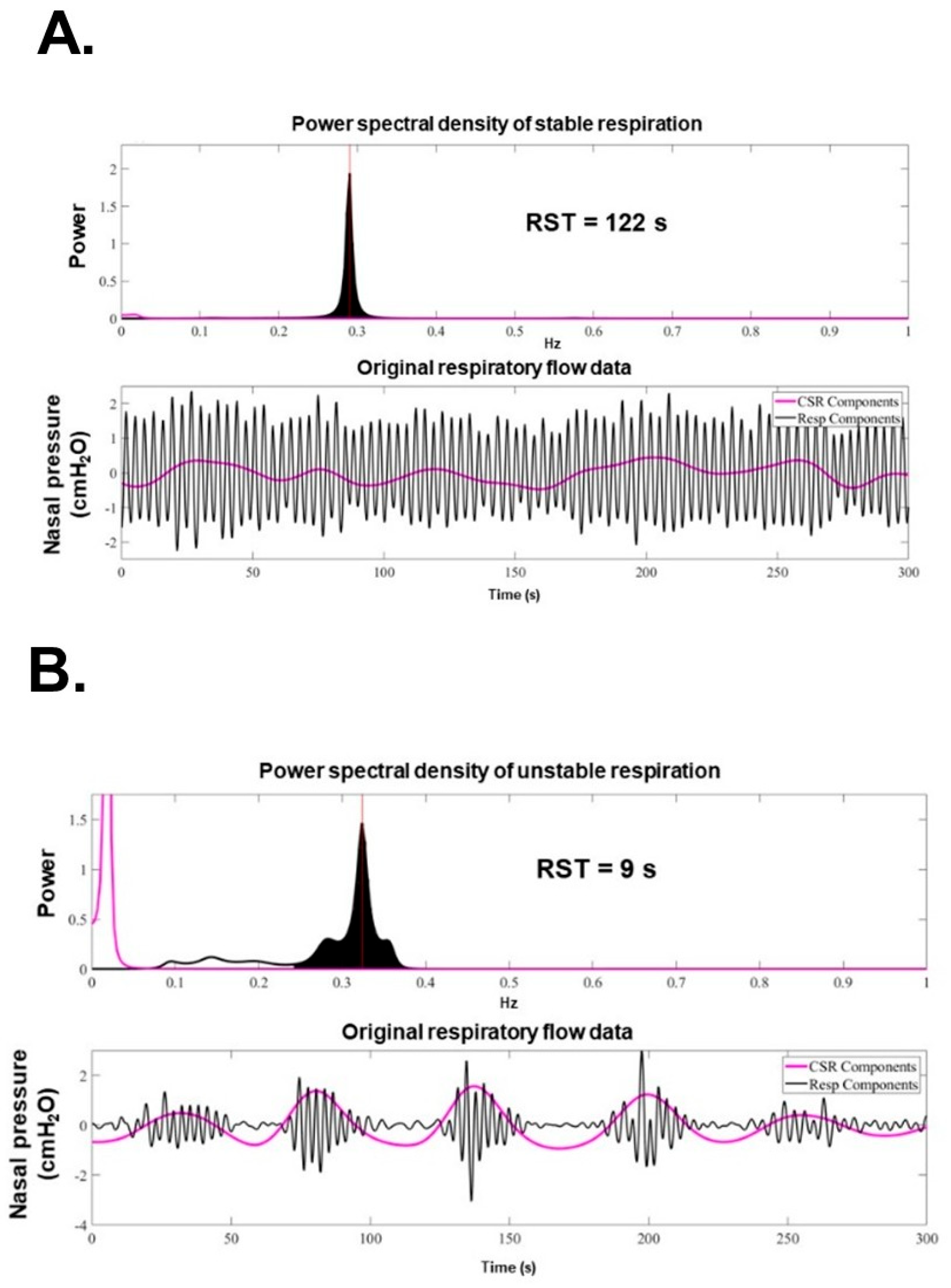 Jcm 14 06182 g002 Jcm 14 06182 g002