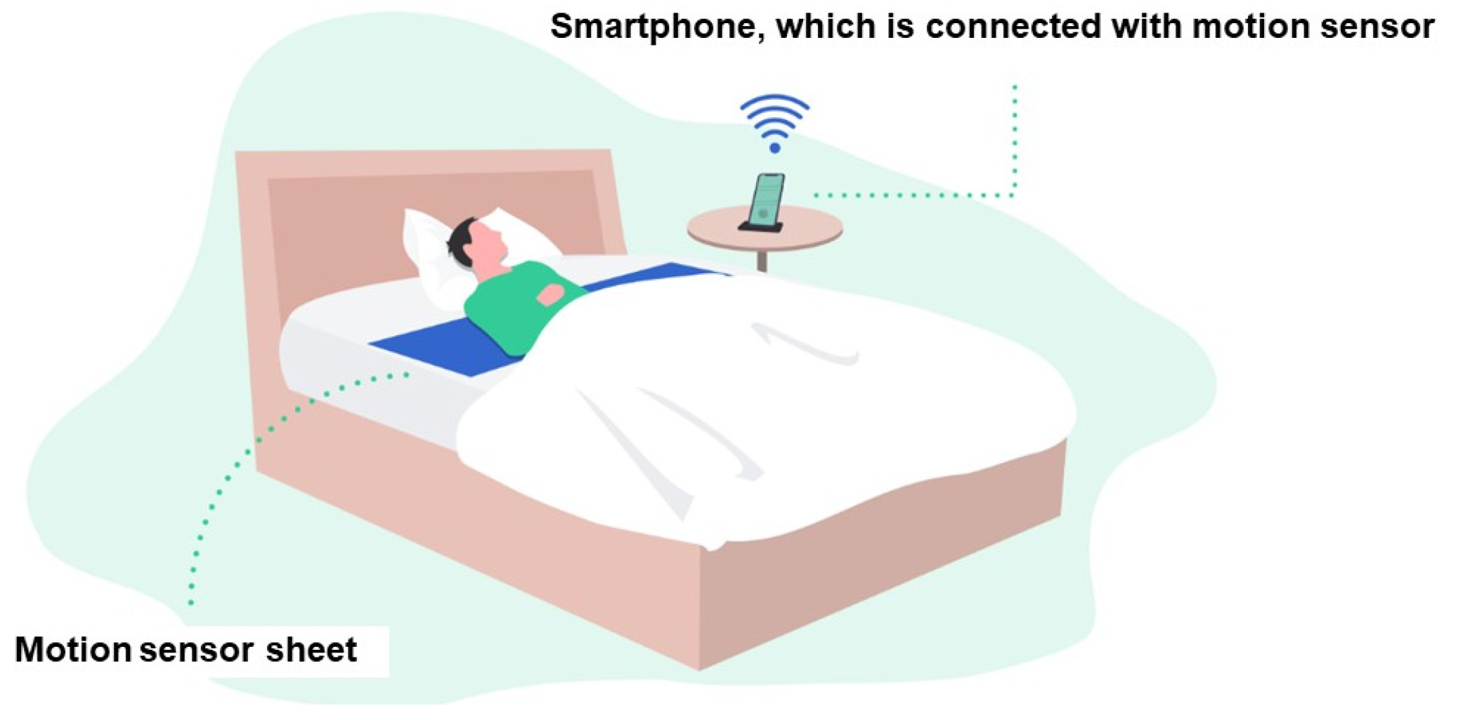 Jcm 14 06182 g004 Jcm 14 06182 g004