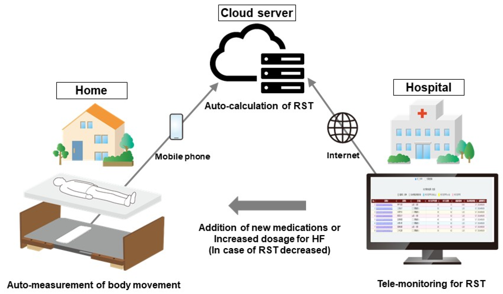 Jcm 14 06182 g006 Jcm 14 06182 g006