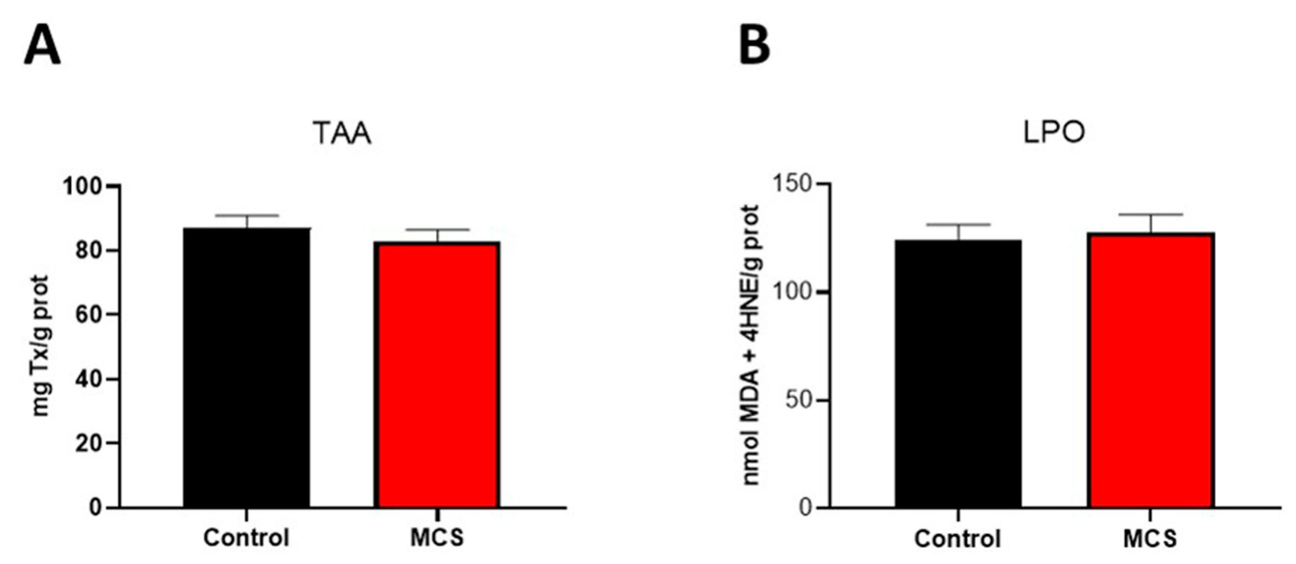 Jcm 14 06185 g001 Jcm 14 06185 g001