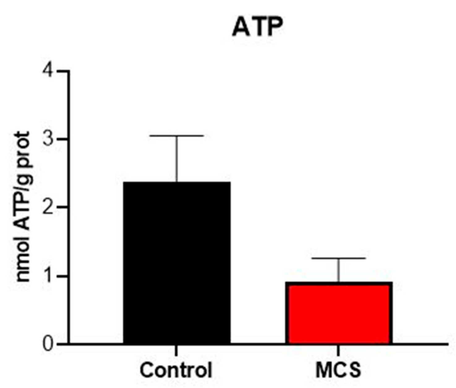 Jcm 14 06185 g002 Jcm 14 06185 g002