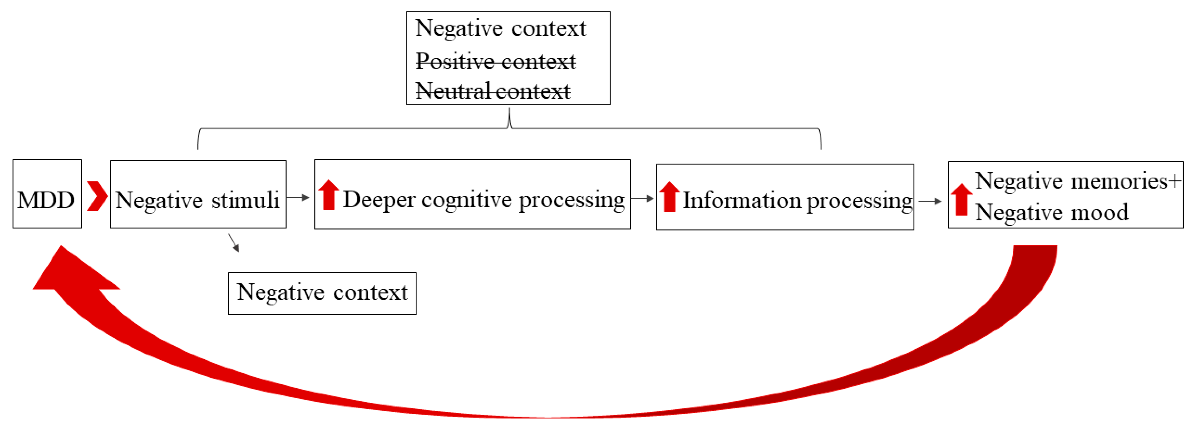 Jcm 14 06189 g001 Jcm 14 06189 g001