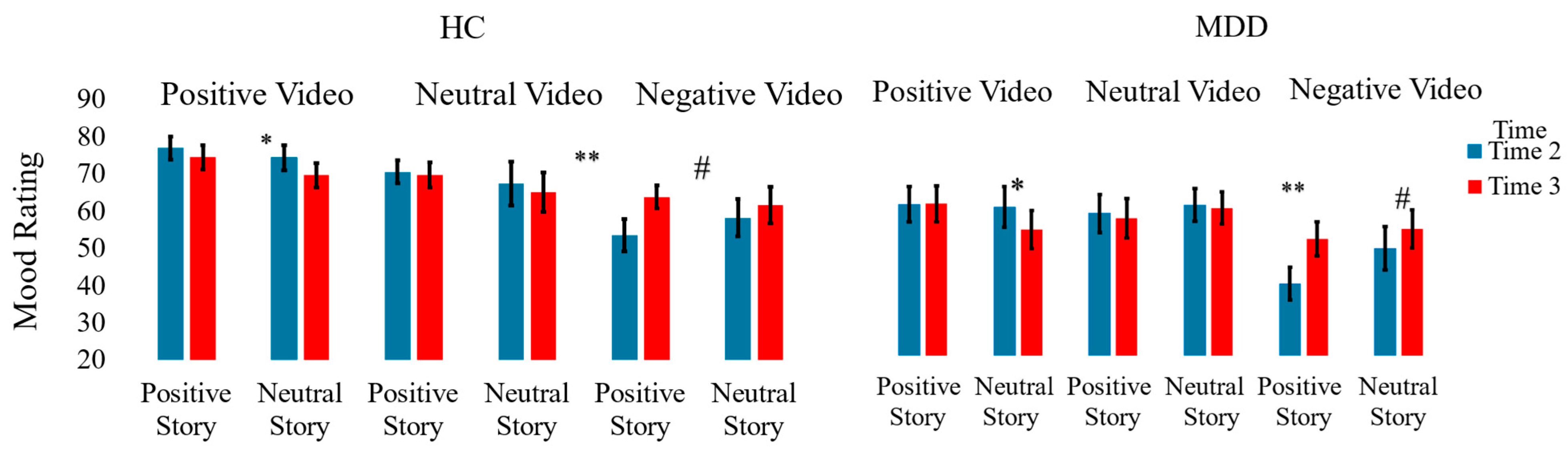 Jcm 14 06189 g003 Jcm 14 06189 g003