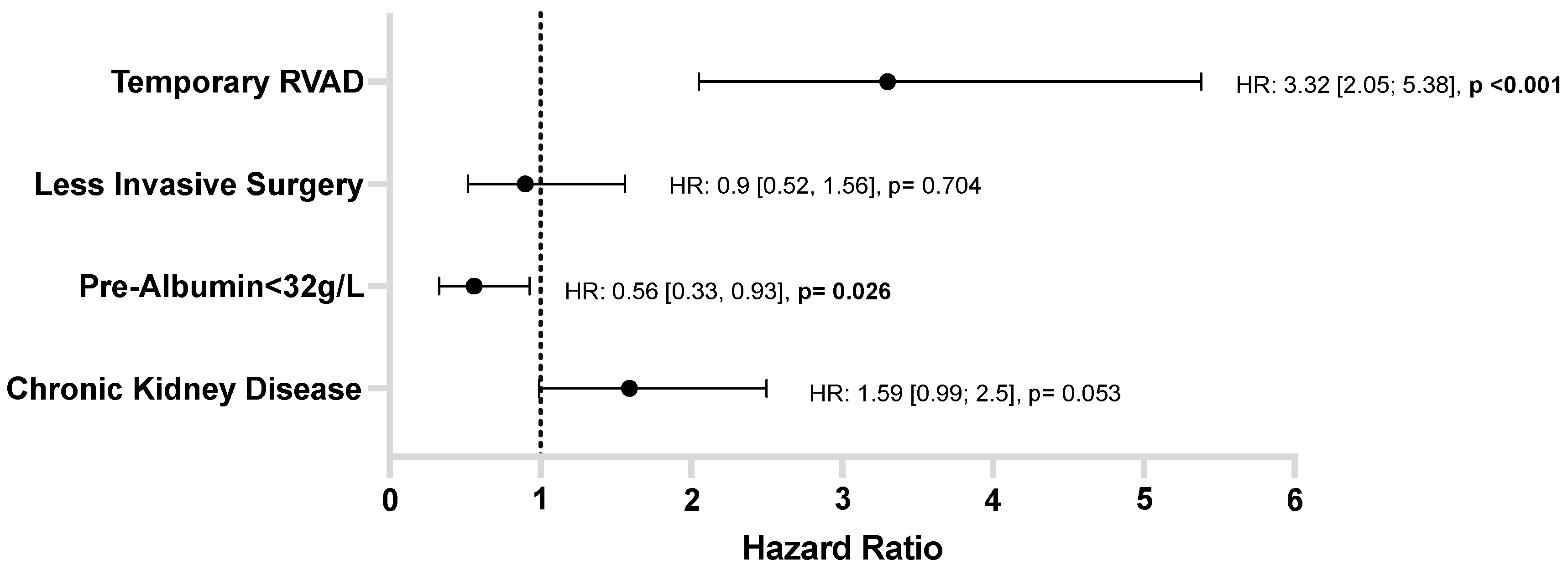 Jcm 14 06193 g005 Jcm 14 06193 g005