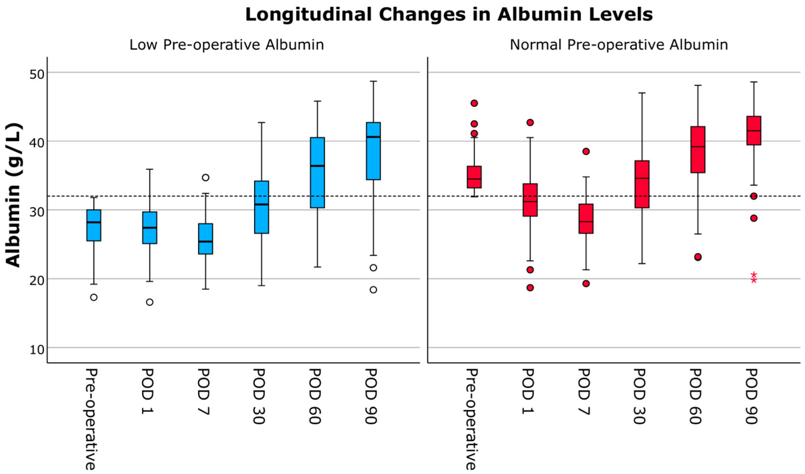 Jcm 14 06193 g006 Jcm 14 06193 g006