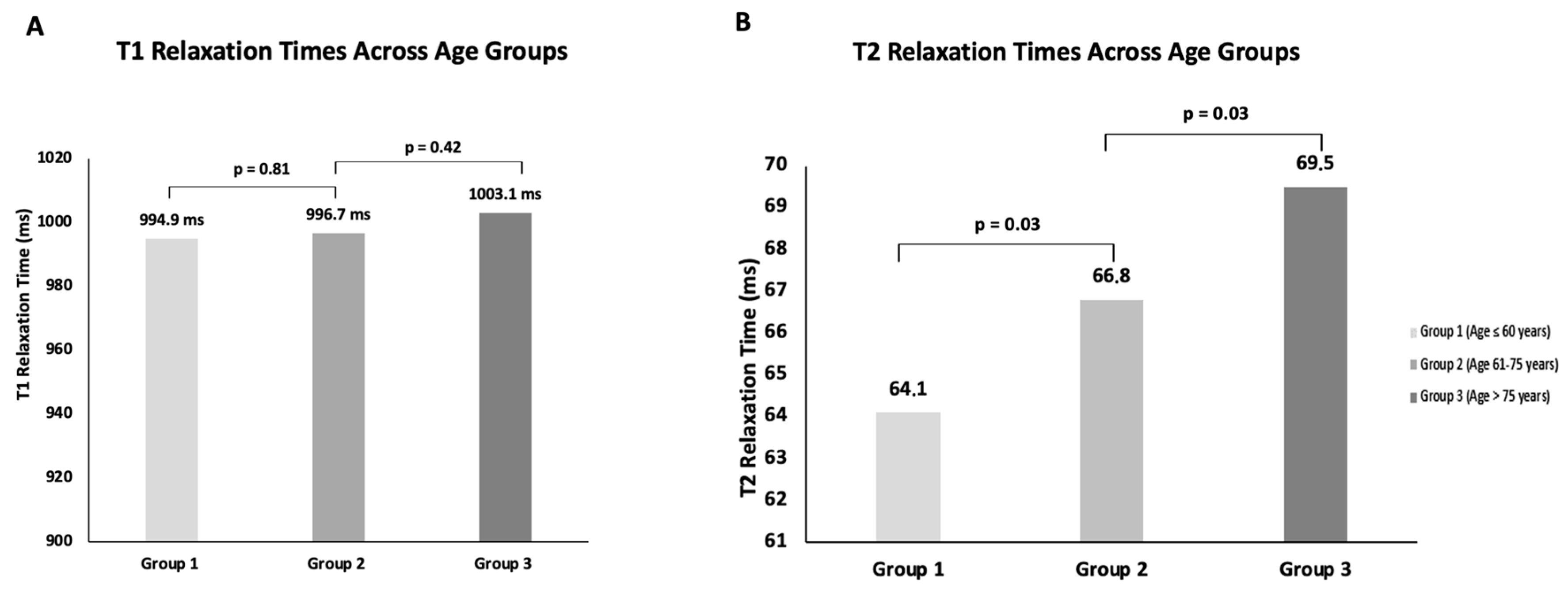 Jcm 14 06198 g002 Jcm 14 06198 g002
