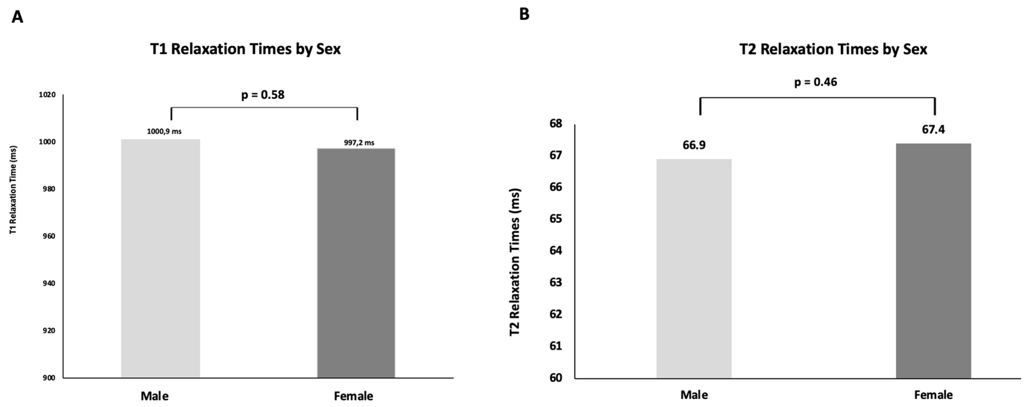 Jcm 14 06198 g004 Jcm 14 06198 g004