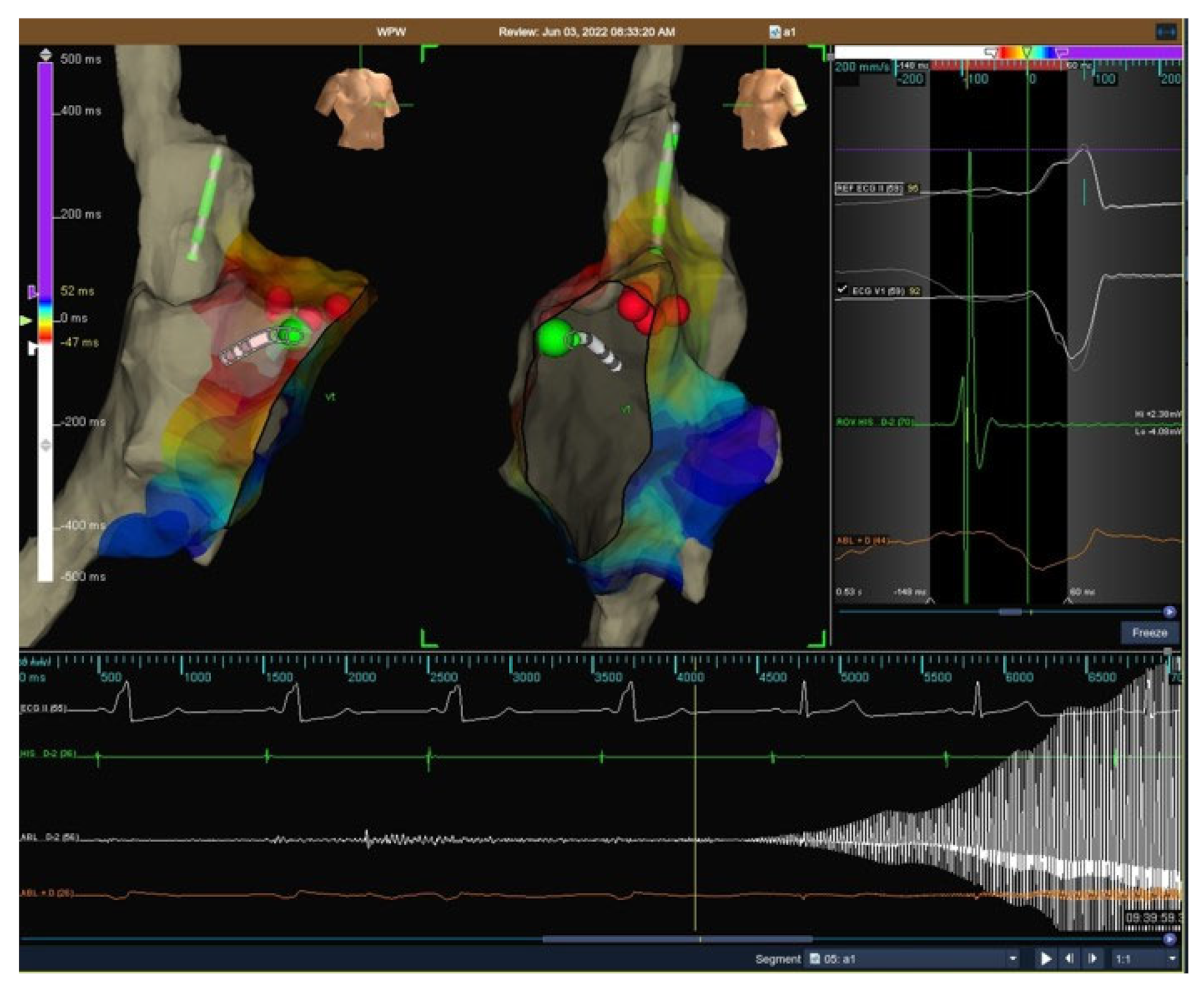 Jcm 14 06204 g001 Jcm 14 06204 g001
