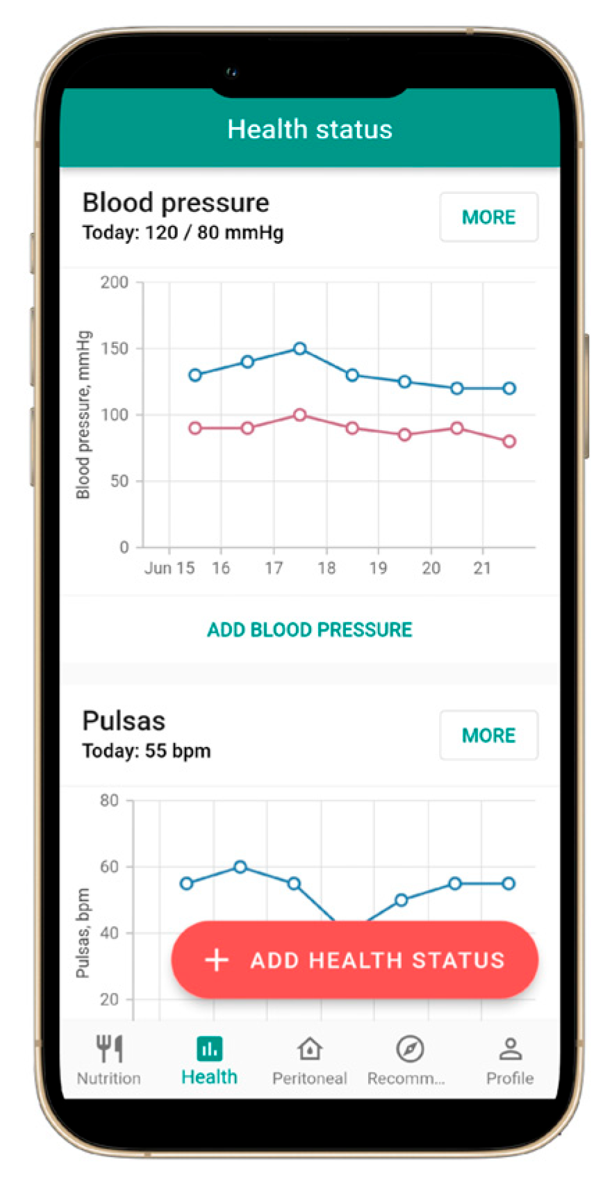 Jcm 14 06219 g002 Jcm 14 06219 g002