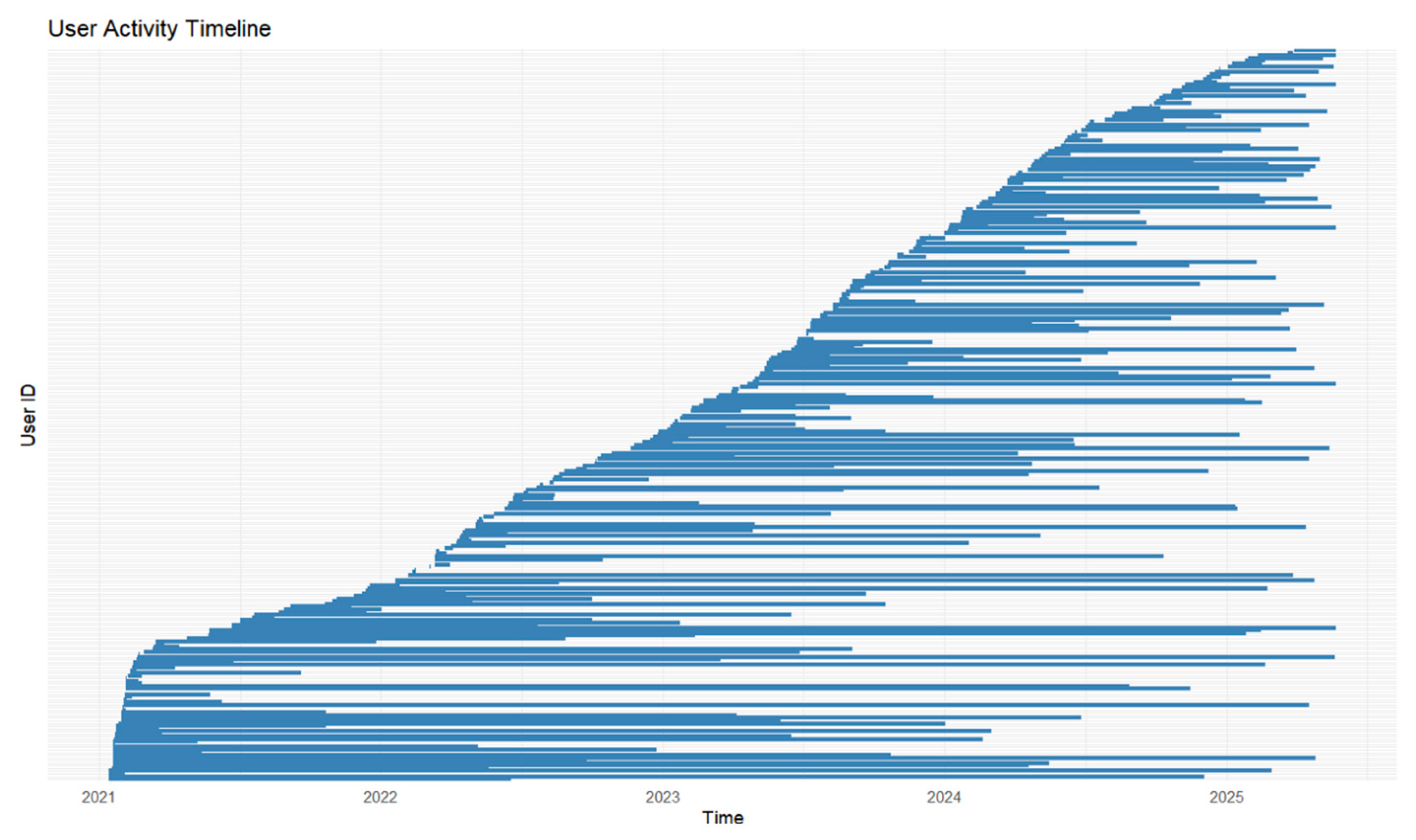 Jcm 14 06219 g005 Jcm 14 06219 g005