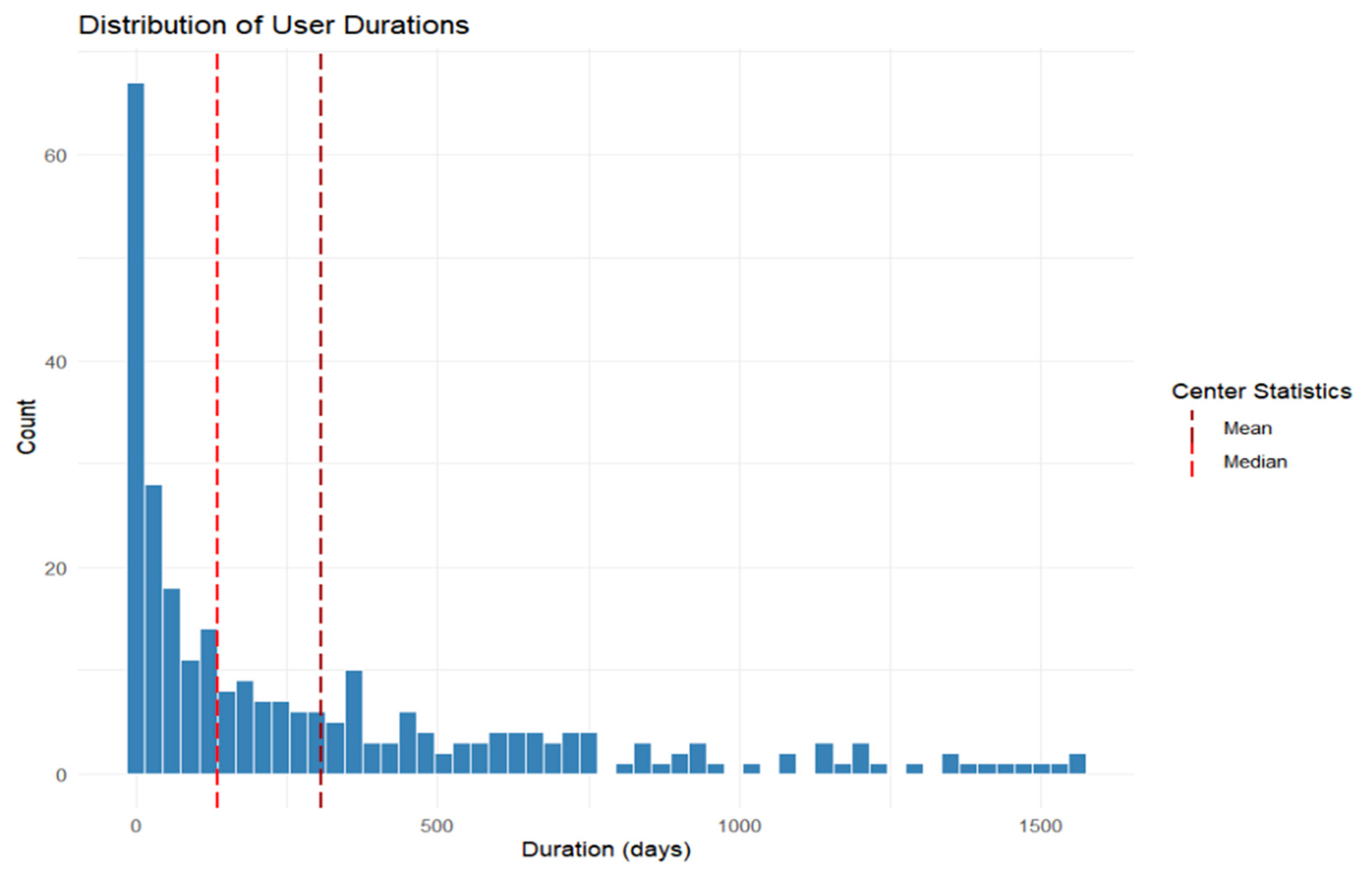 Jcm 14 06219 g006 Jcm 14 06219 g006