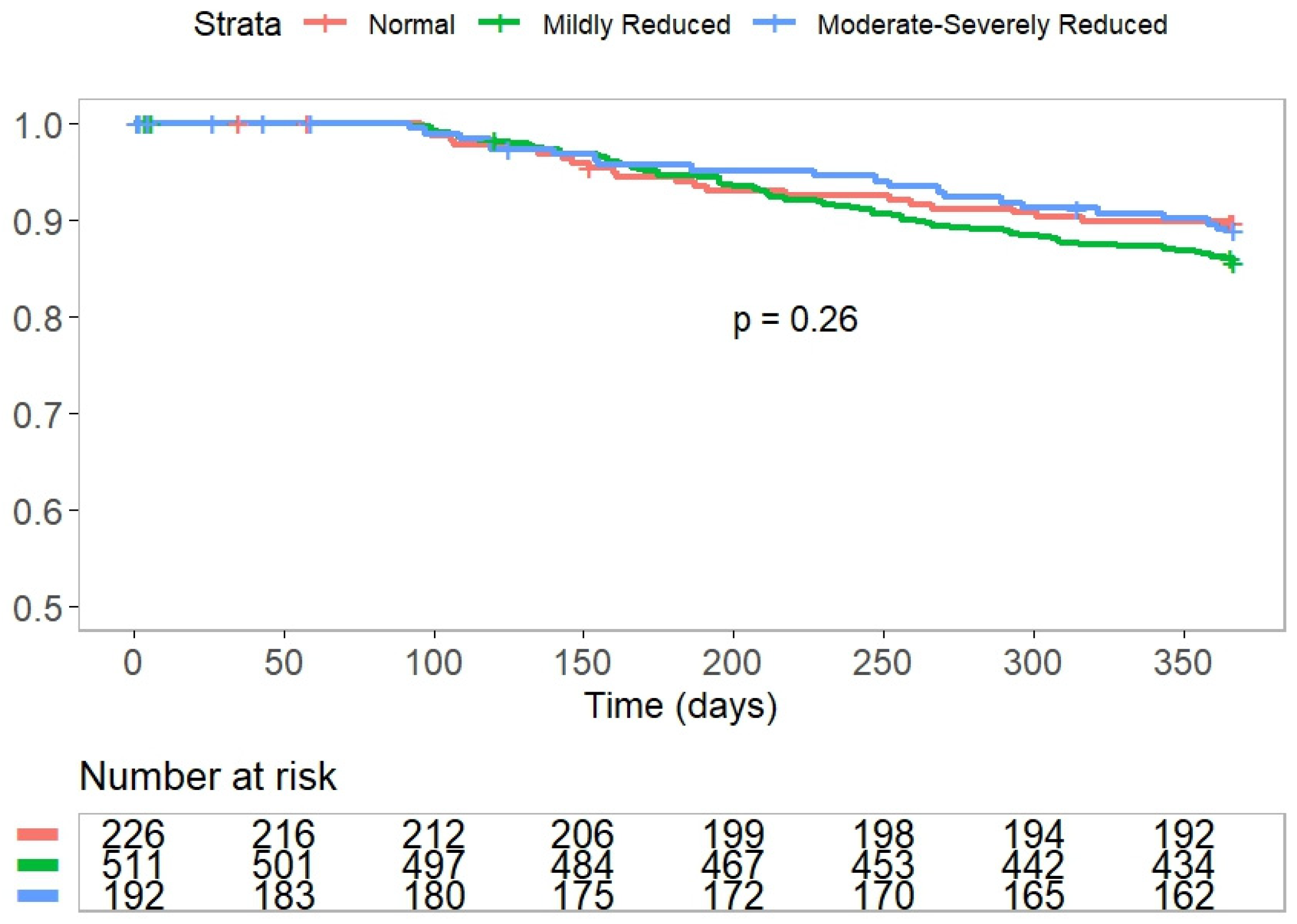 Jcm 14 06227 g001 Jcm 14 06227 g001