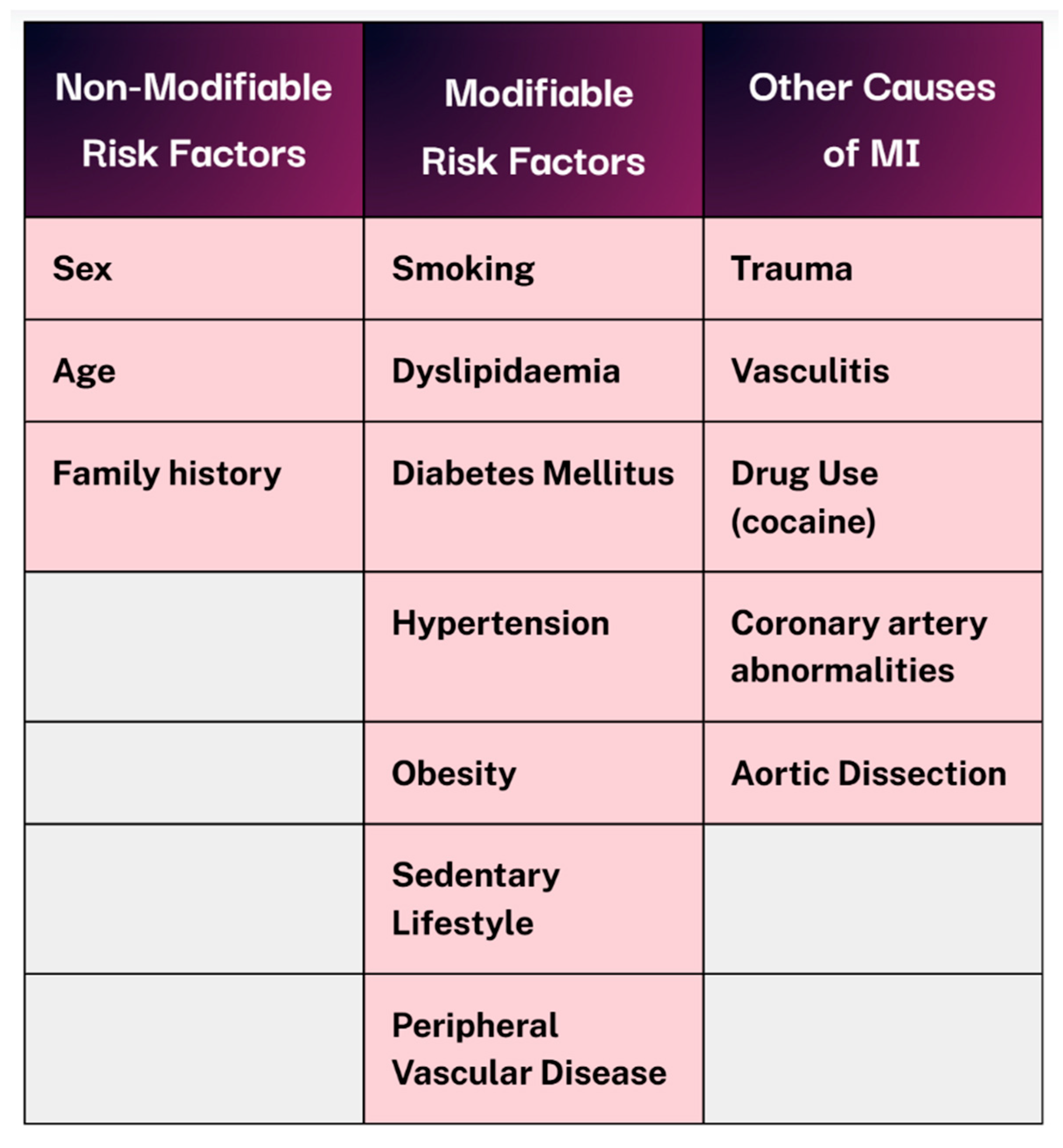 Jcm 14 06241 g001 Jcm 14 06241 g001