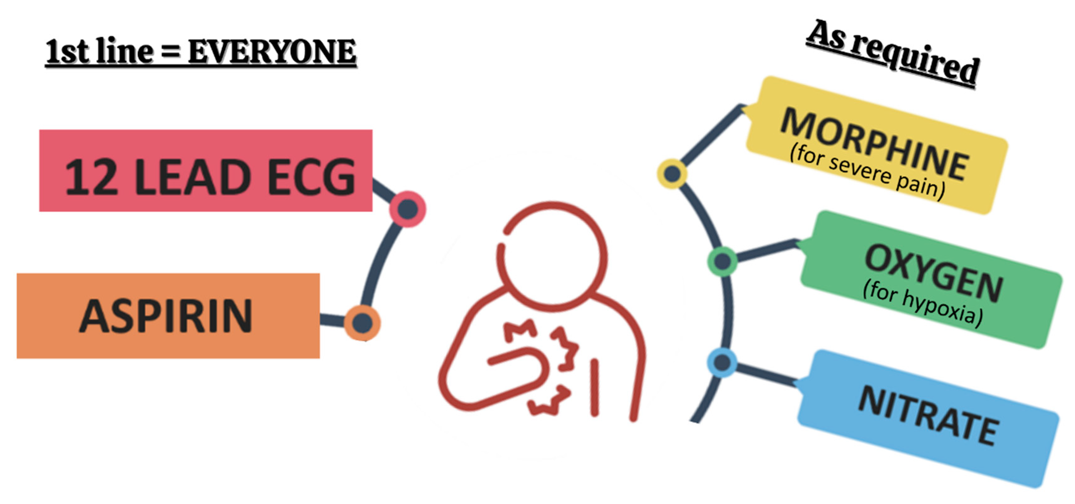 Jcm 14 06241 g003 Jcm 14 06241 g003