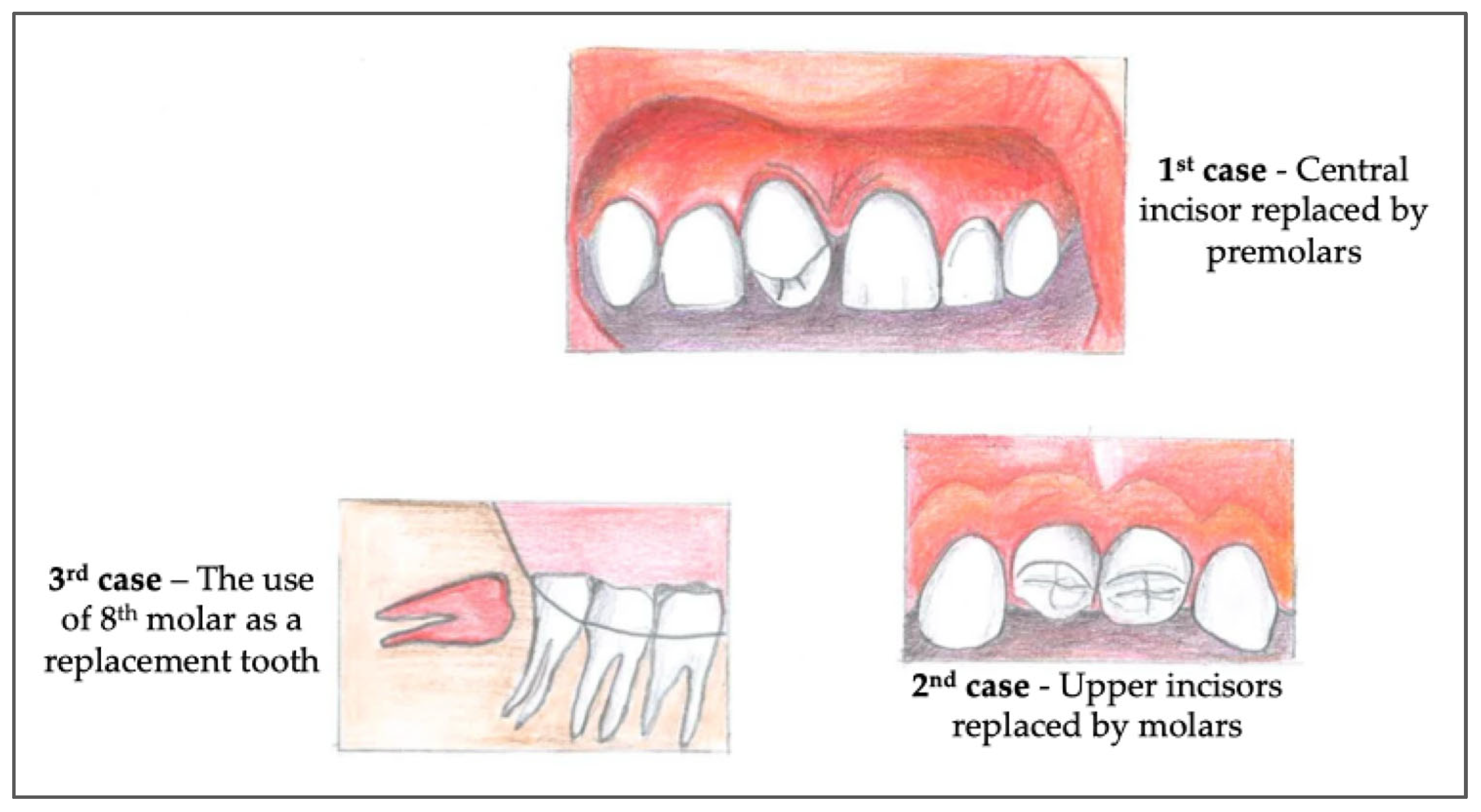 Jcm 14 06249 g003 Jcm 14 06249 g003