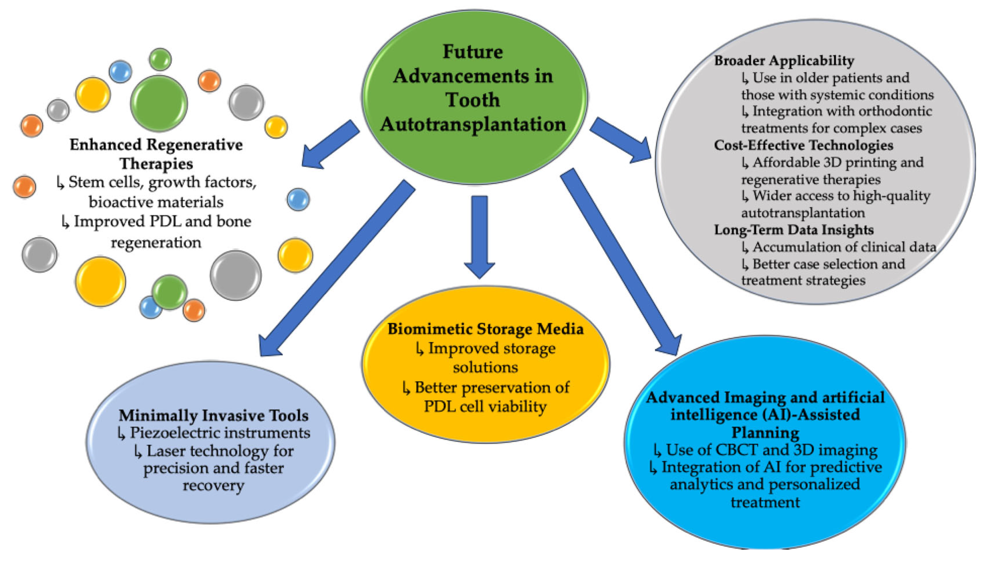 Jcm 14 06249 sch002 Jcm 14 06249 sch002