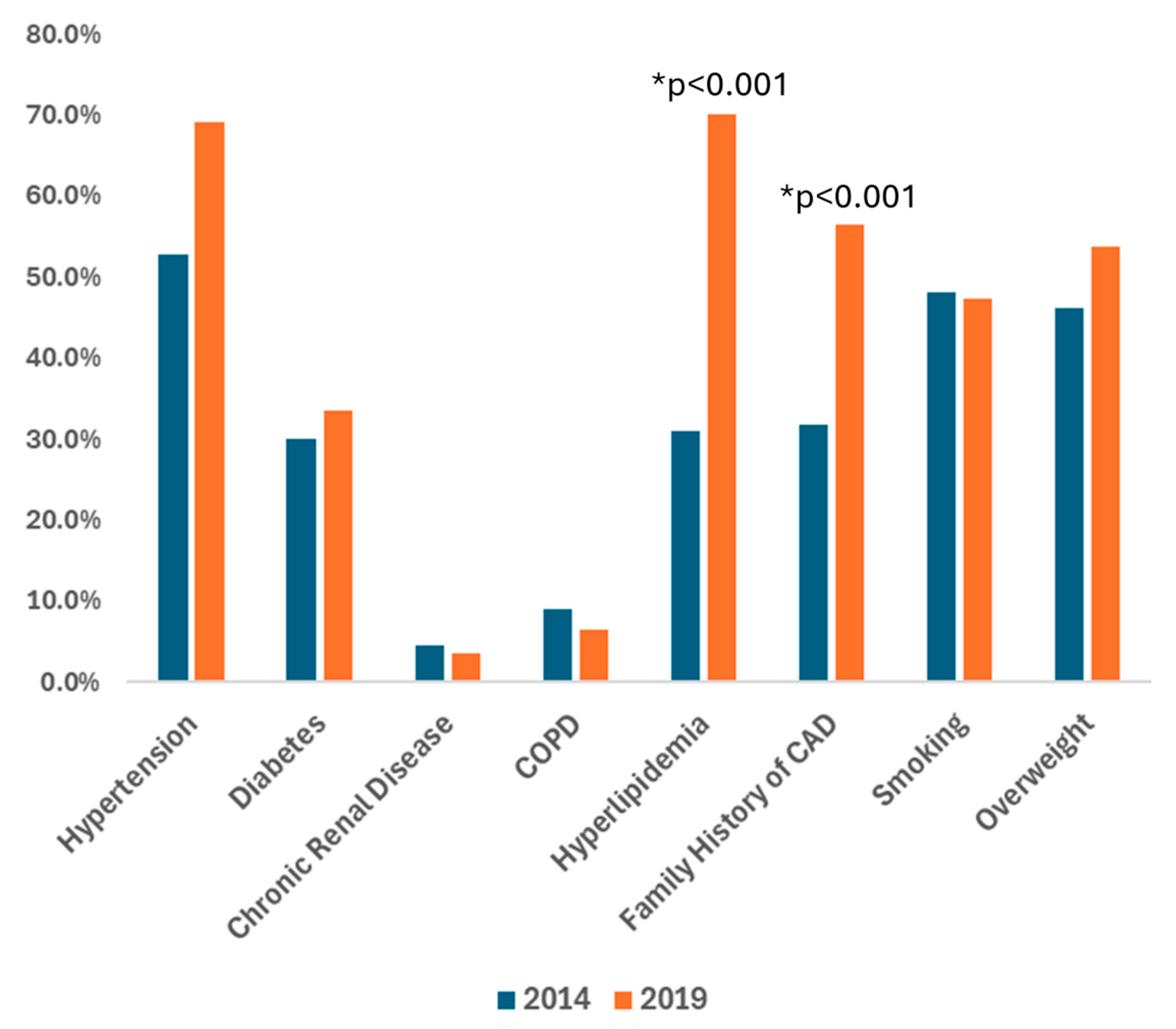 Jcm 14 06272 g001 Jcm 14 06272 g001