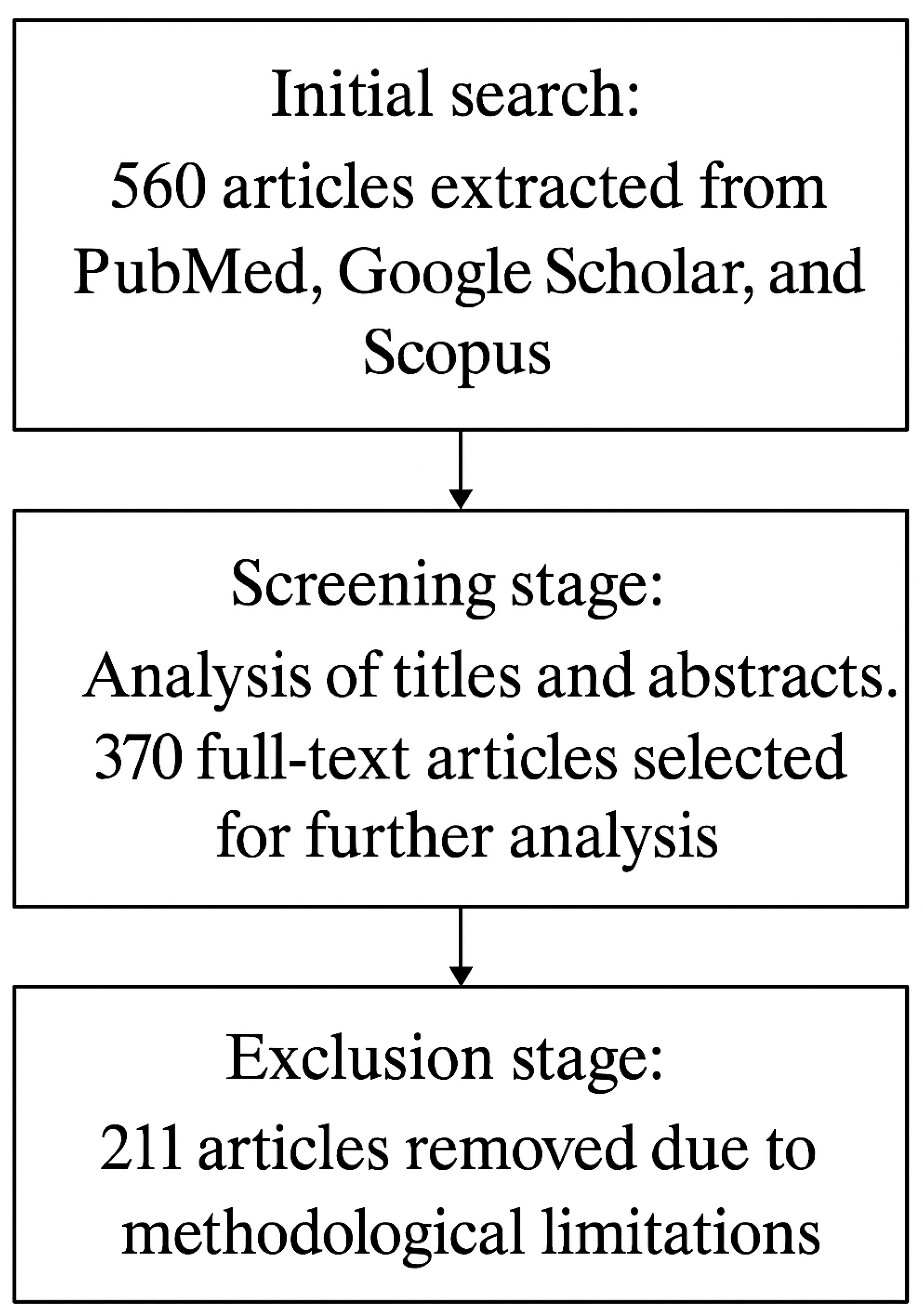 Jcm 14 06275 g001 Jcm 14 06275 g001
