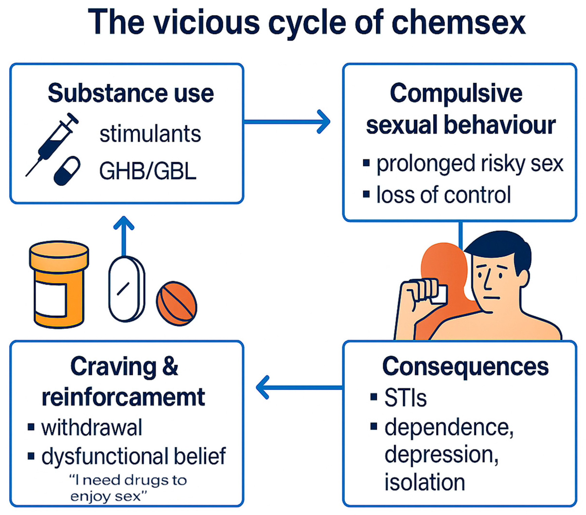 Jcm 14 06275 g002 Jcm 14 06275 g002