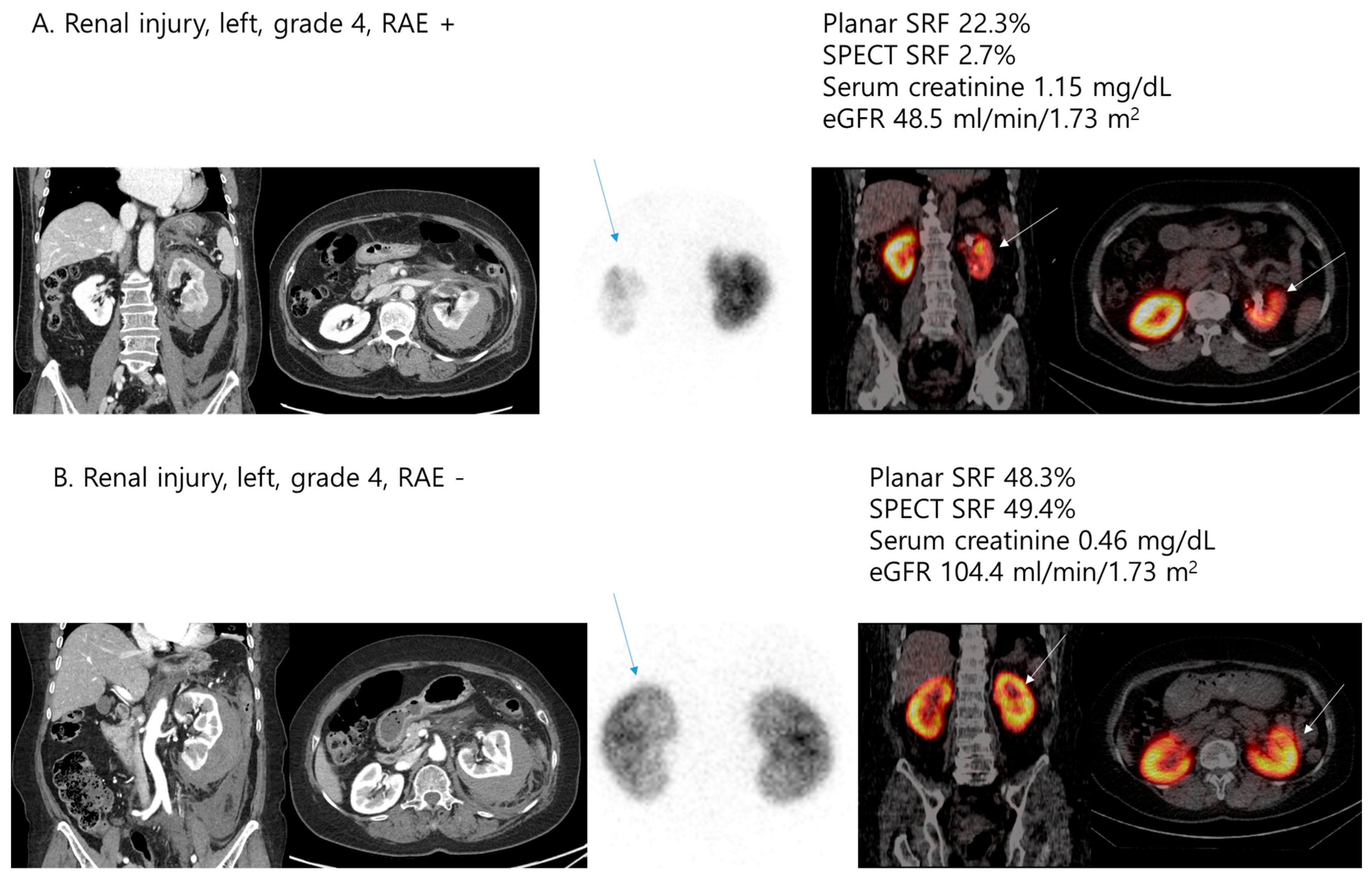 Jcm 14 06276 g002 Jcm 14 06276 g002