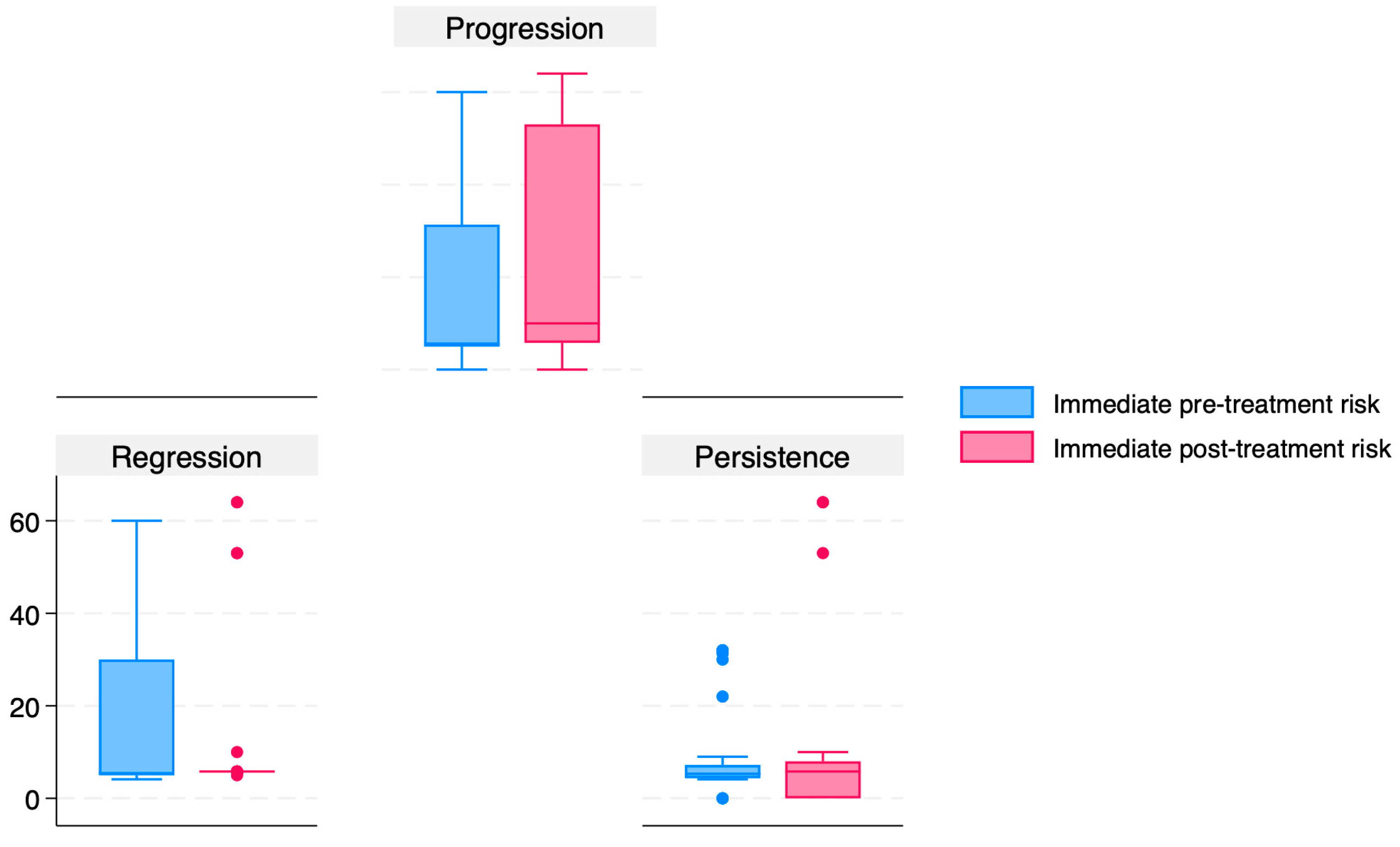 Jcm 14 06303 g002 Jcm 14 06303 g002