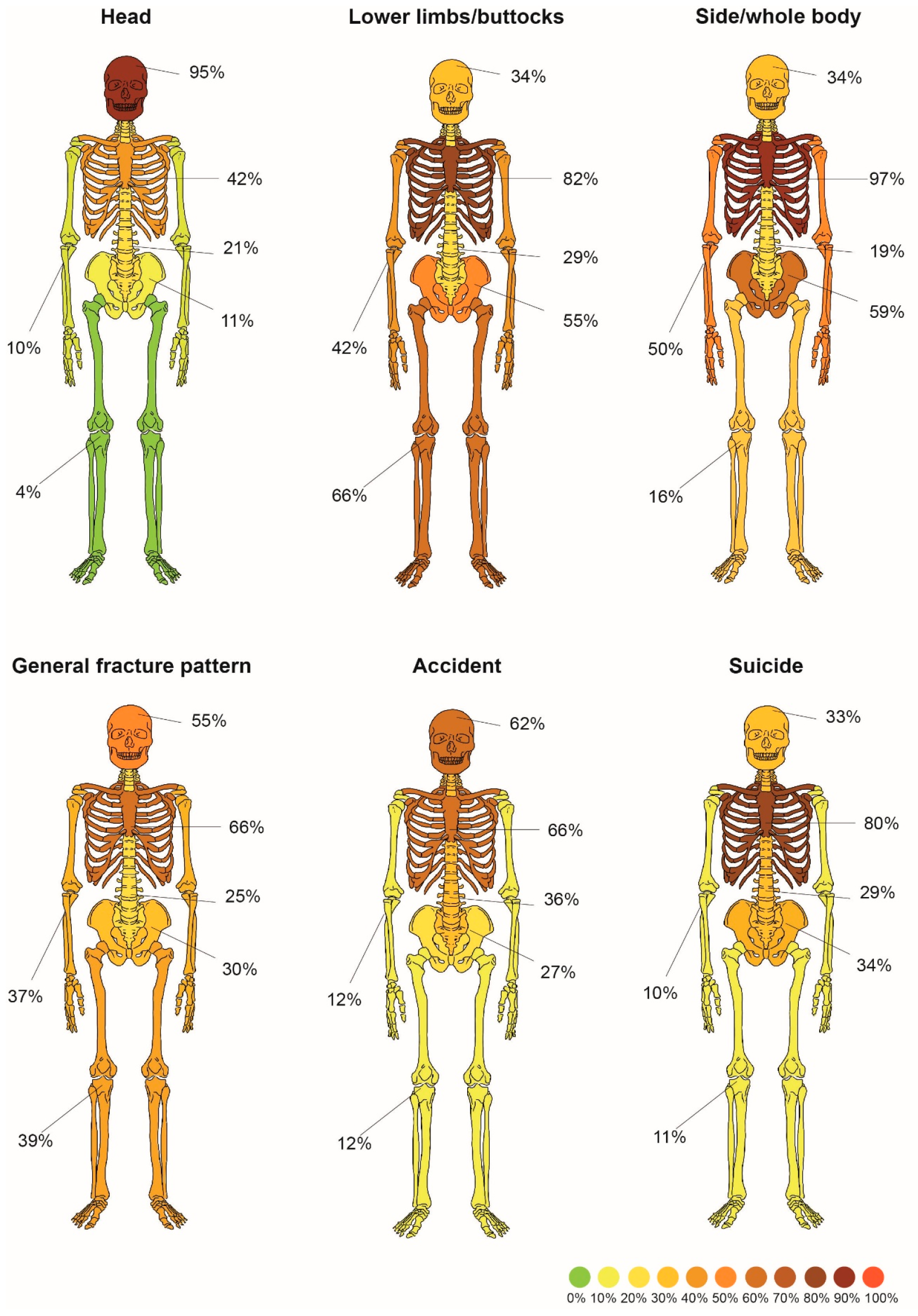 Jcm 14 06305 g002 Jcm 14 06305 g002