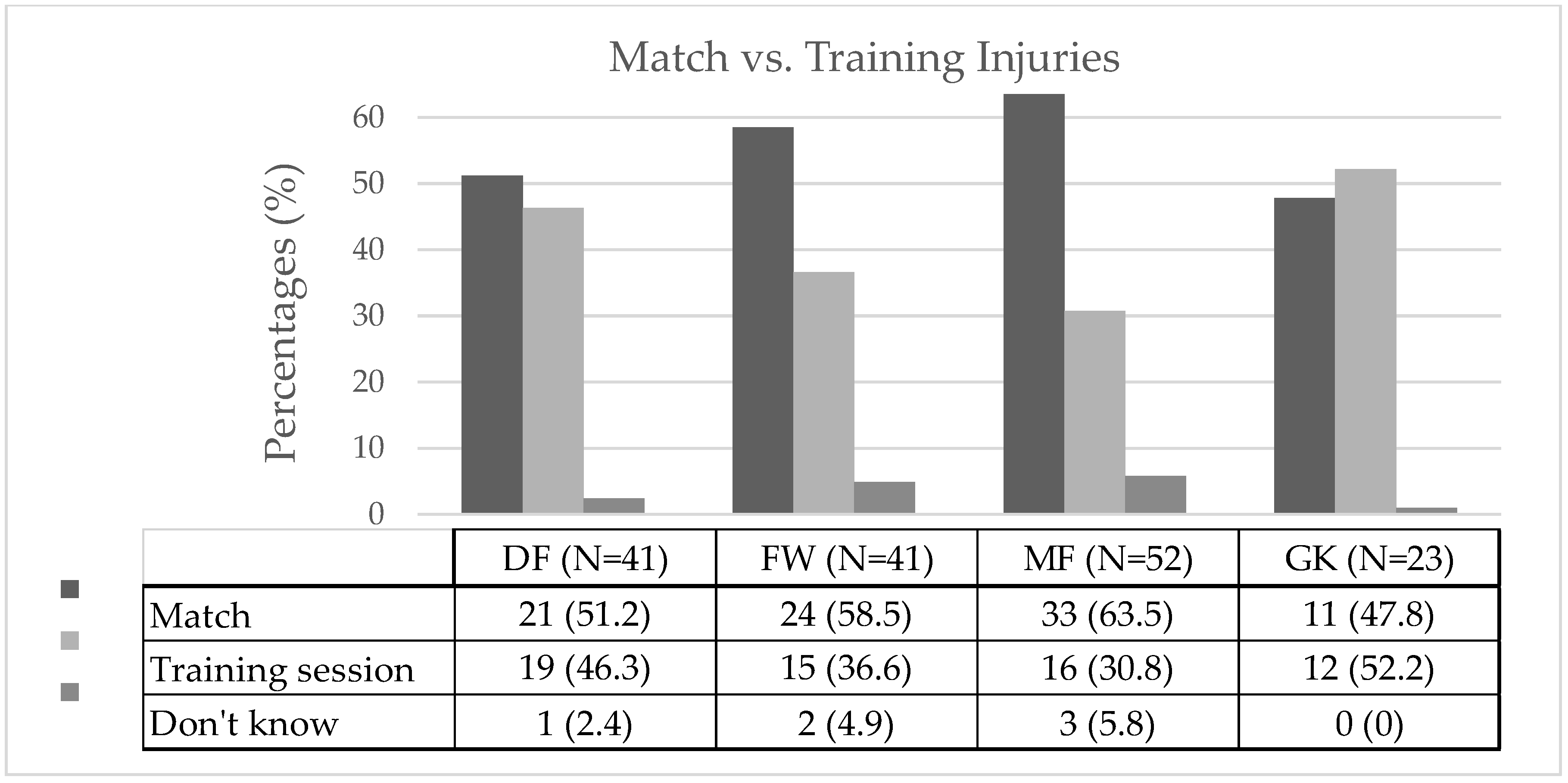 Jcm 14 06320 g001 Jcm 14 06320 g001