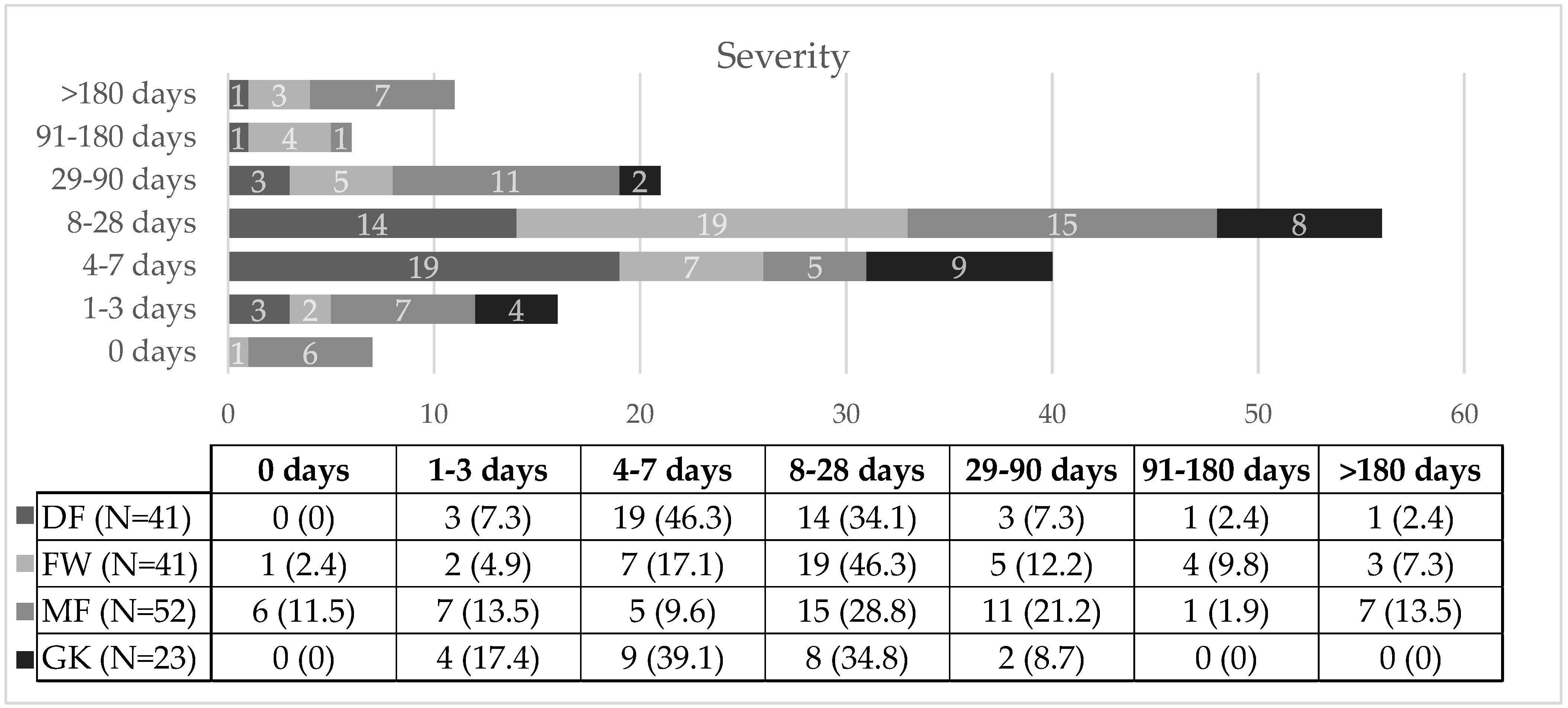 Jcm 14 06320 g002 Jcm 14 06320 g002
