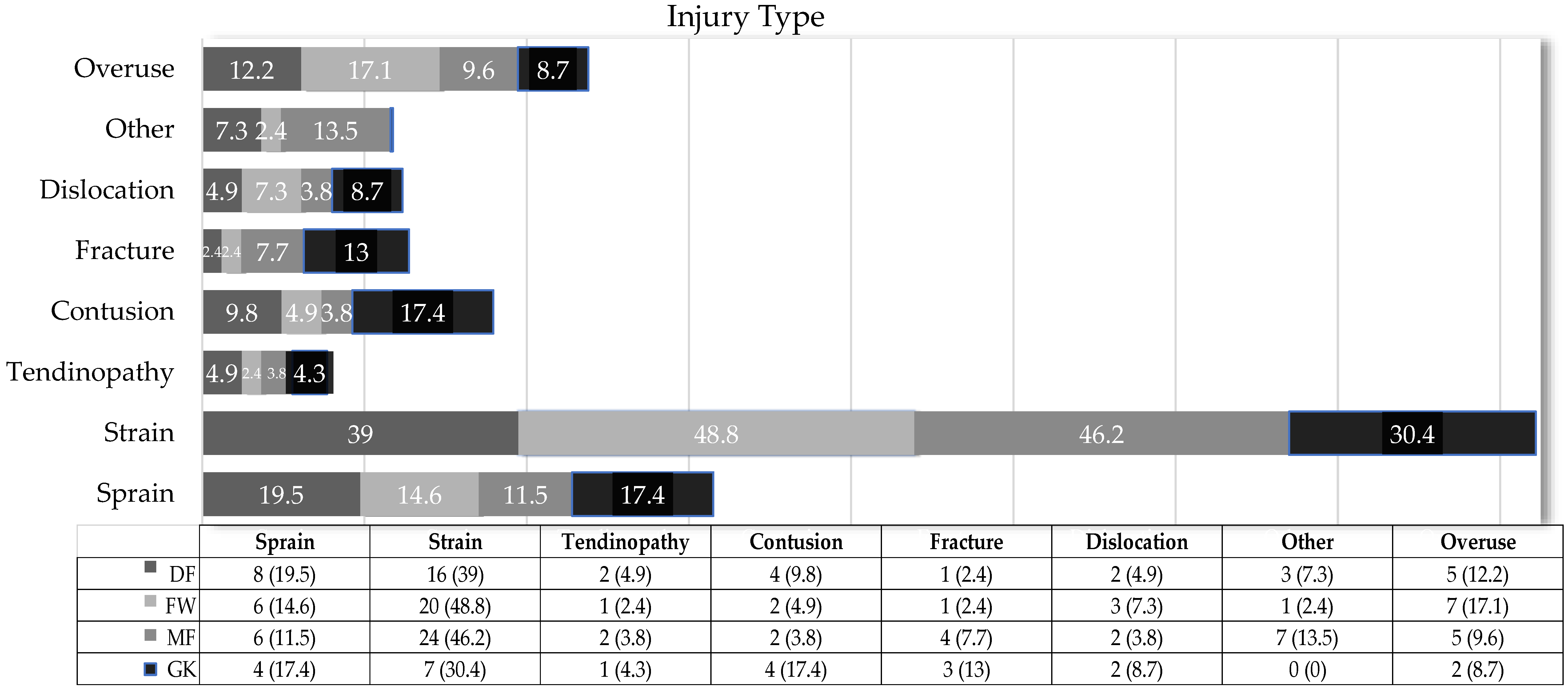 Jcm 14 06320 g004 Jcm 14 06320 g004