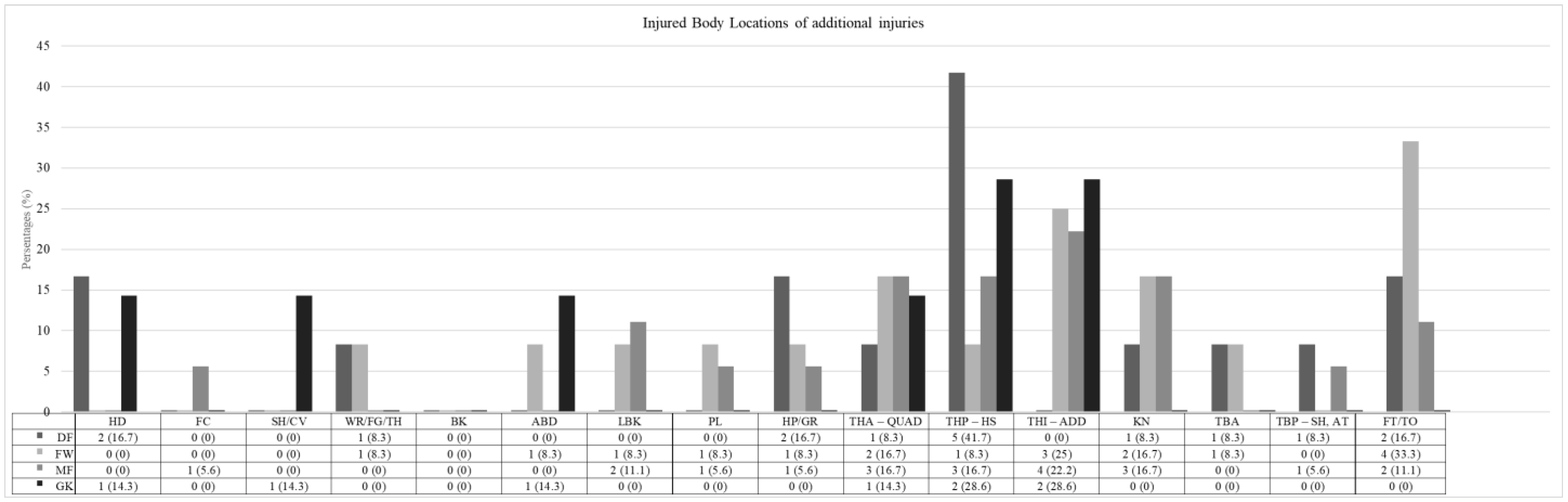 Jcm 14 06320 g006 Jcm 14 06320 g006
