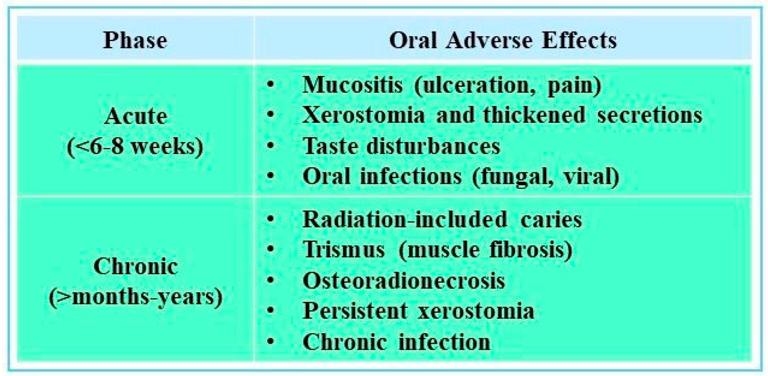 Jcm 14 06330 g002 Jcm 14 06330 g002
