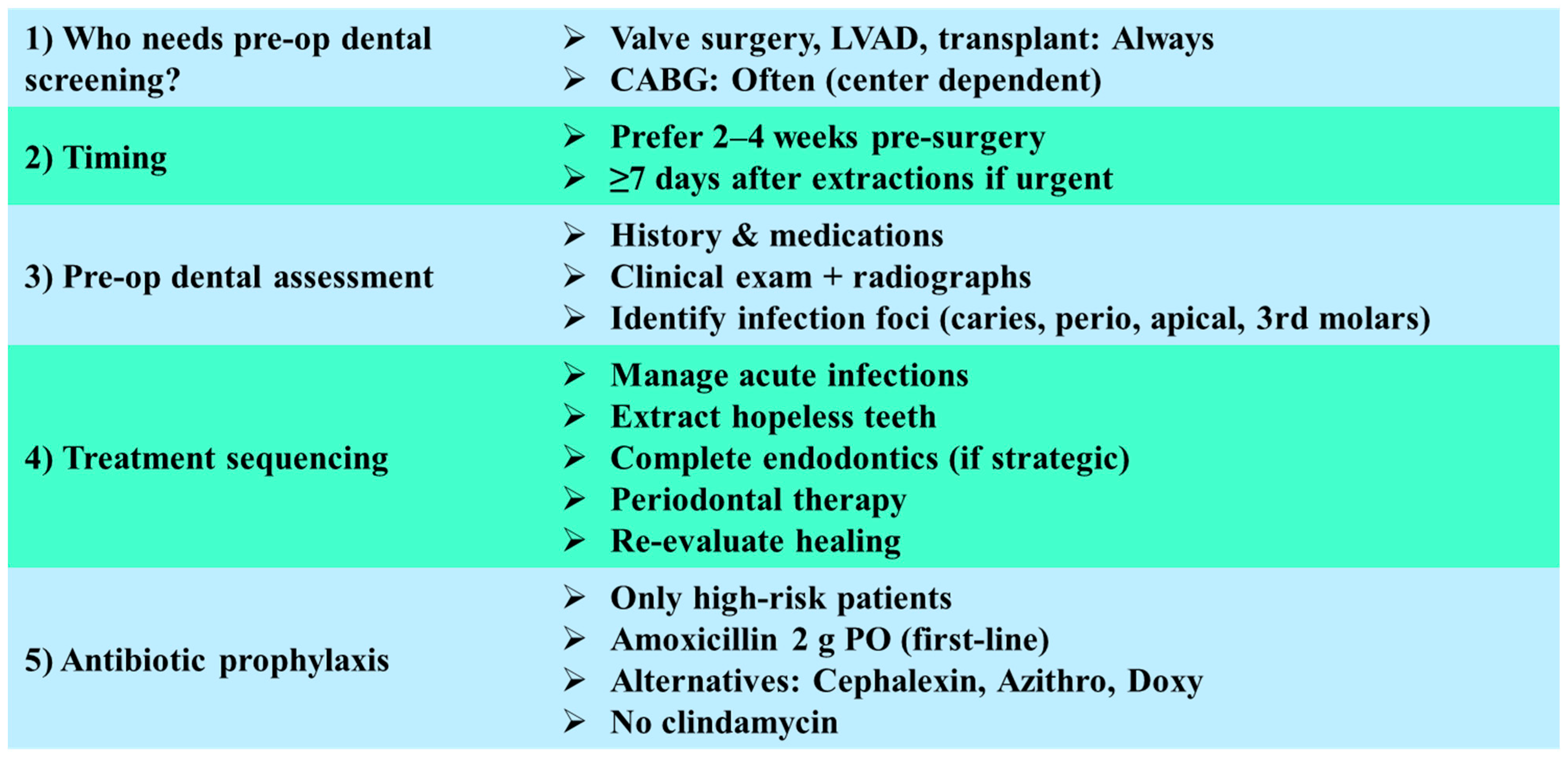 Jcm 14 06330 g004 Jcm 14 06330 g004