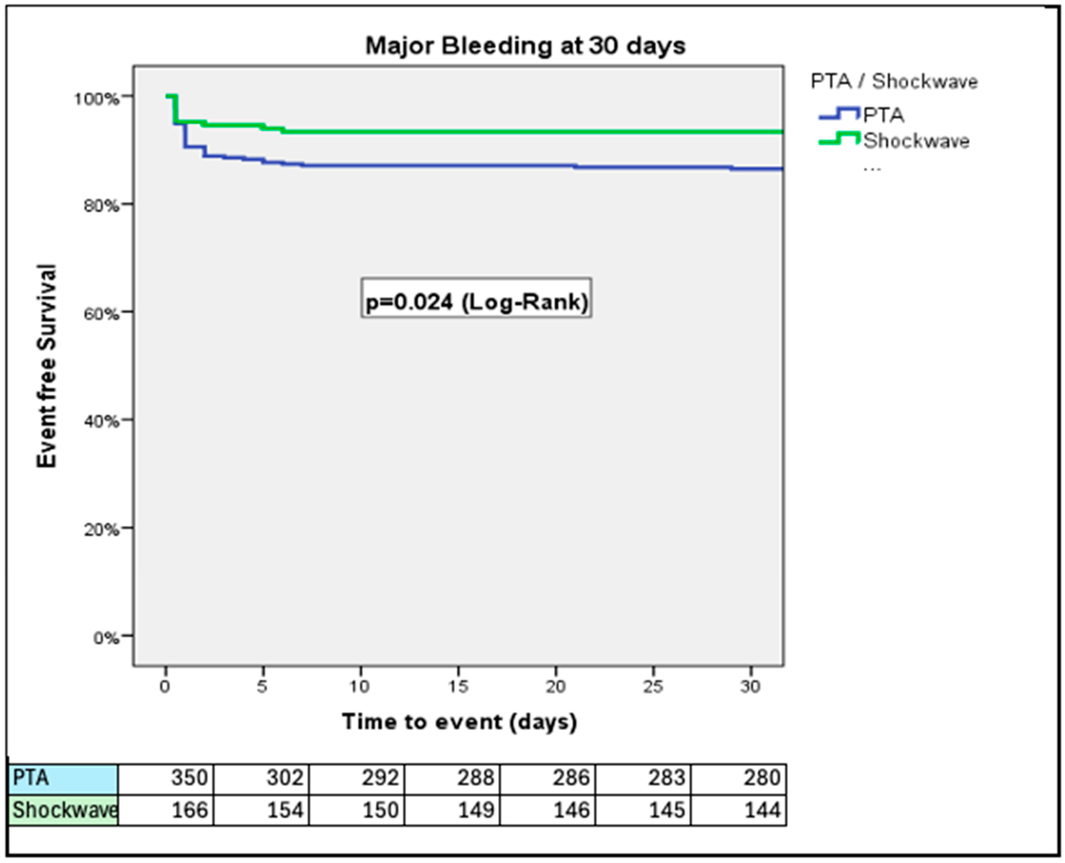 Jcm 14 06335 g001 Jcm 14 06335 g001