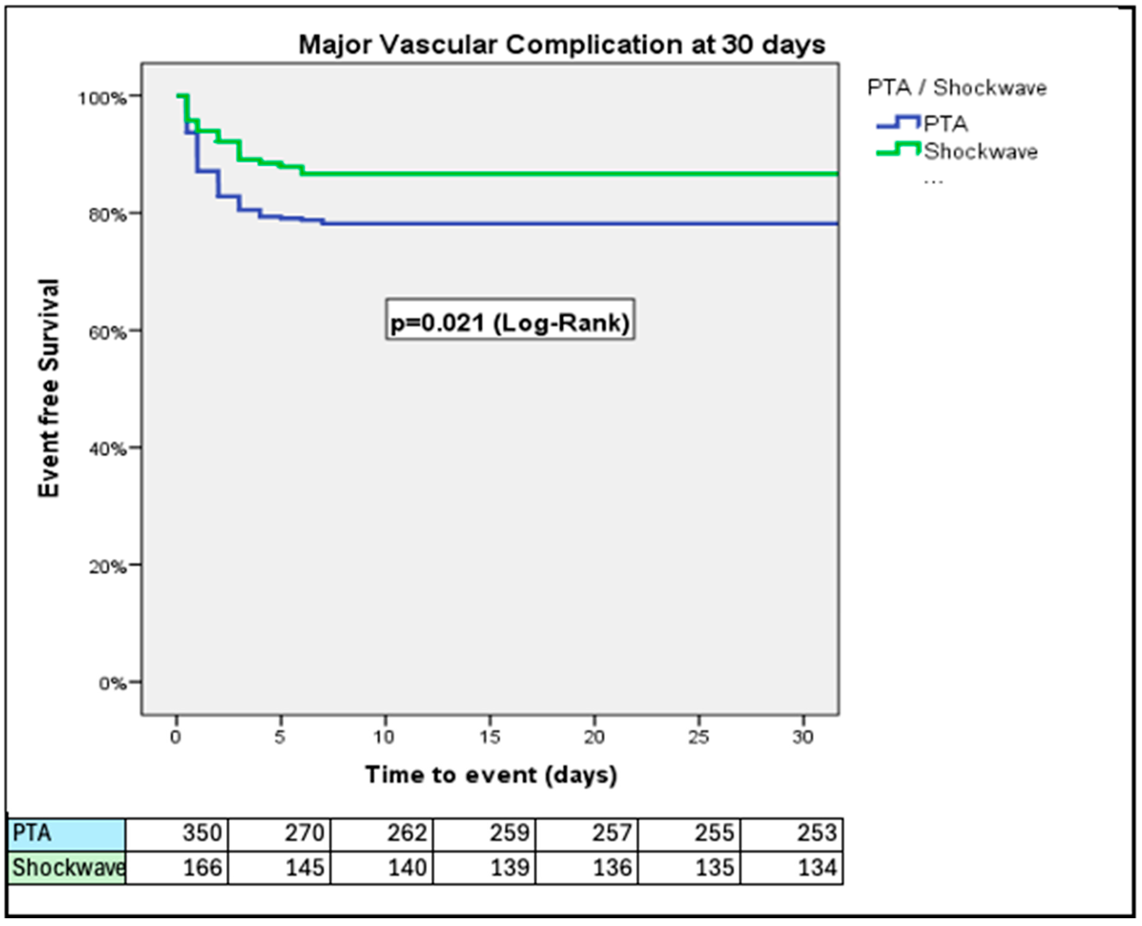 Jcm 14 06335 g002 Jcm 14 06335 g002