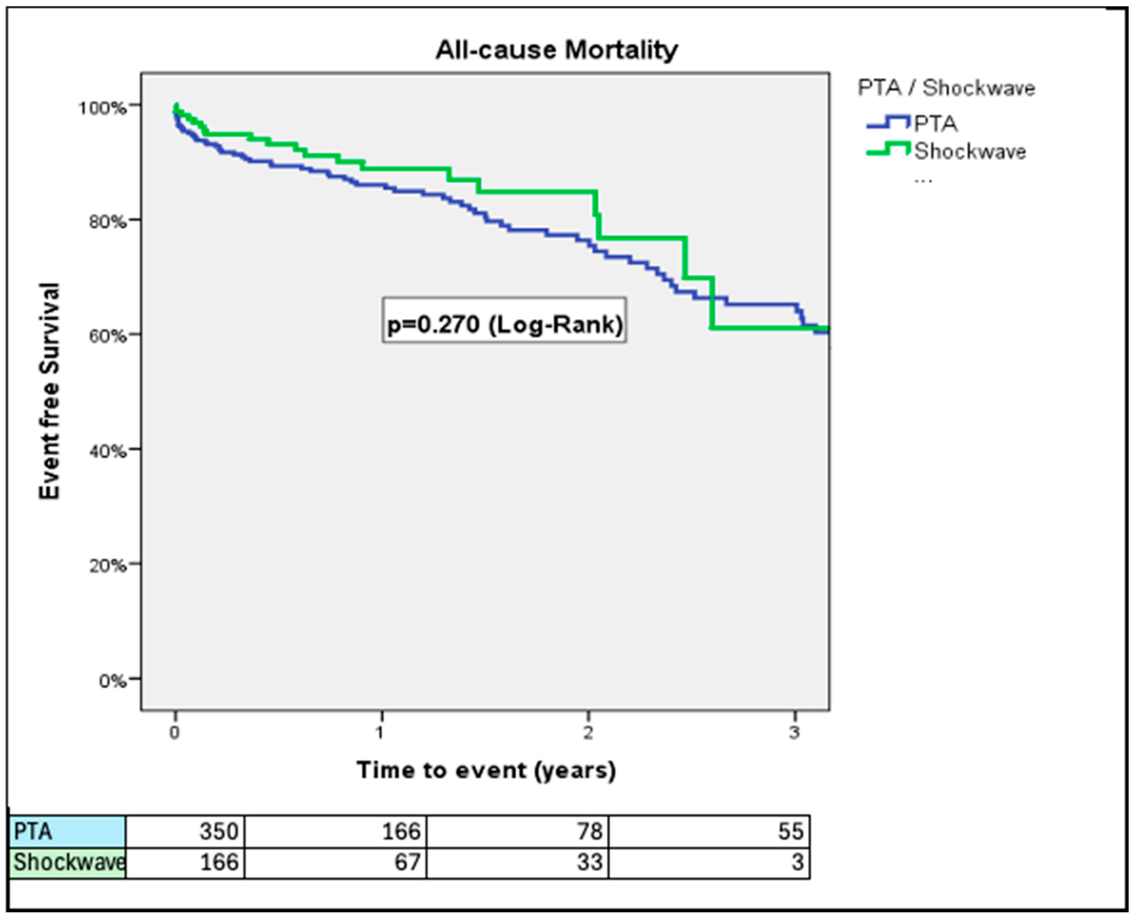 Jcm 14 06335 g003 Jcm 14 06335 g003