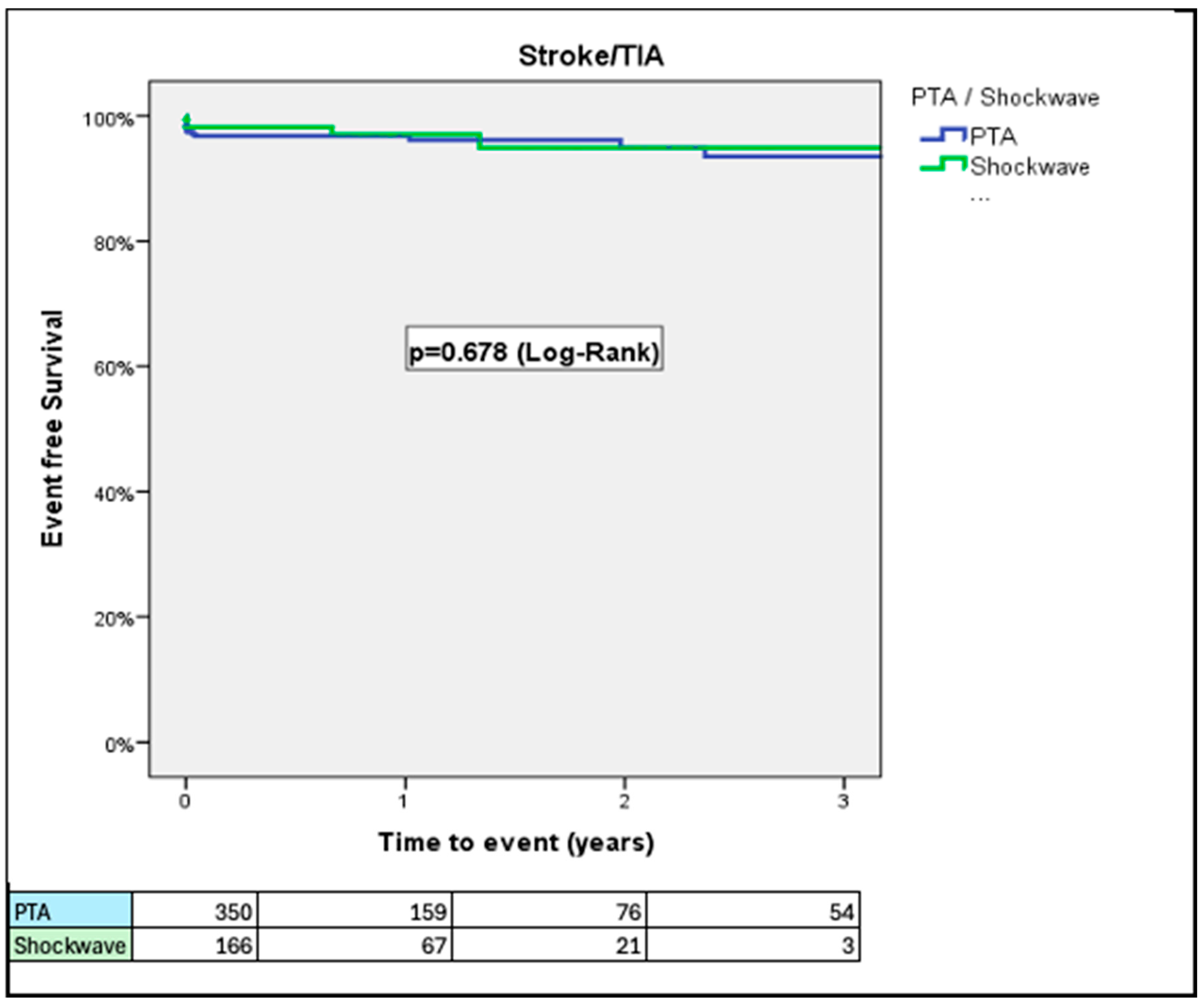 Jcm 14 06335 g004 Jcm 14 06335 g004
