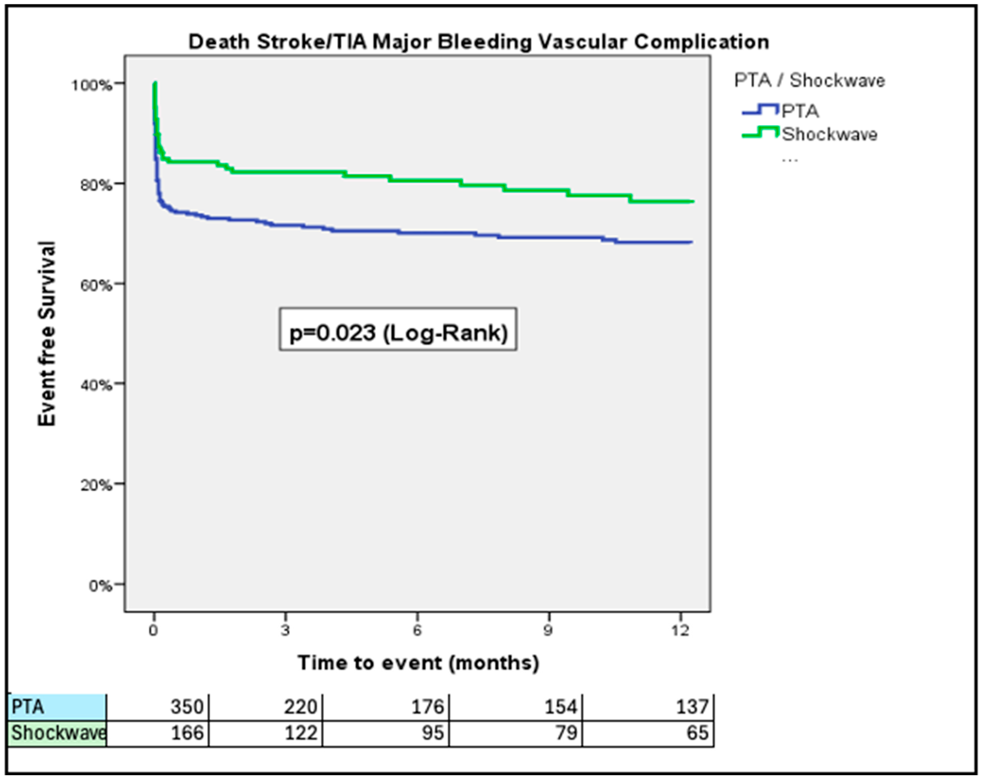 Jcm 14 06335 g005 Jcm 14 06335 g005