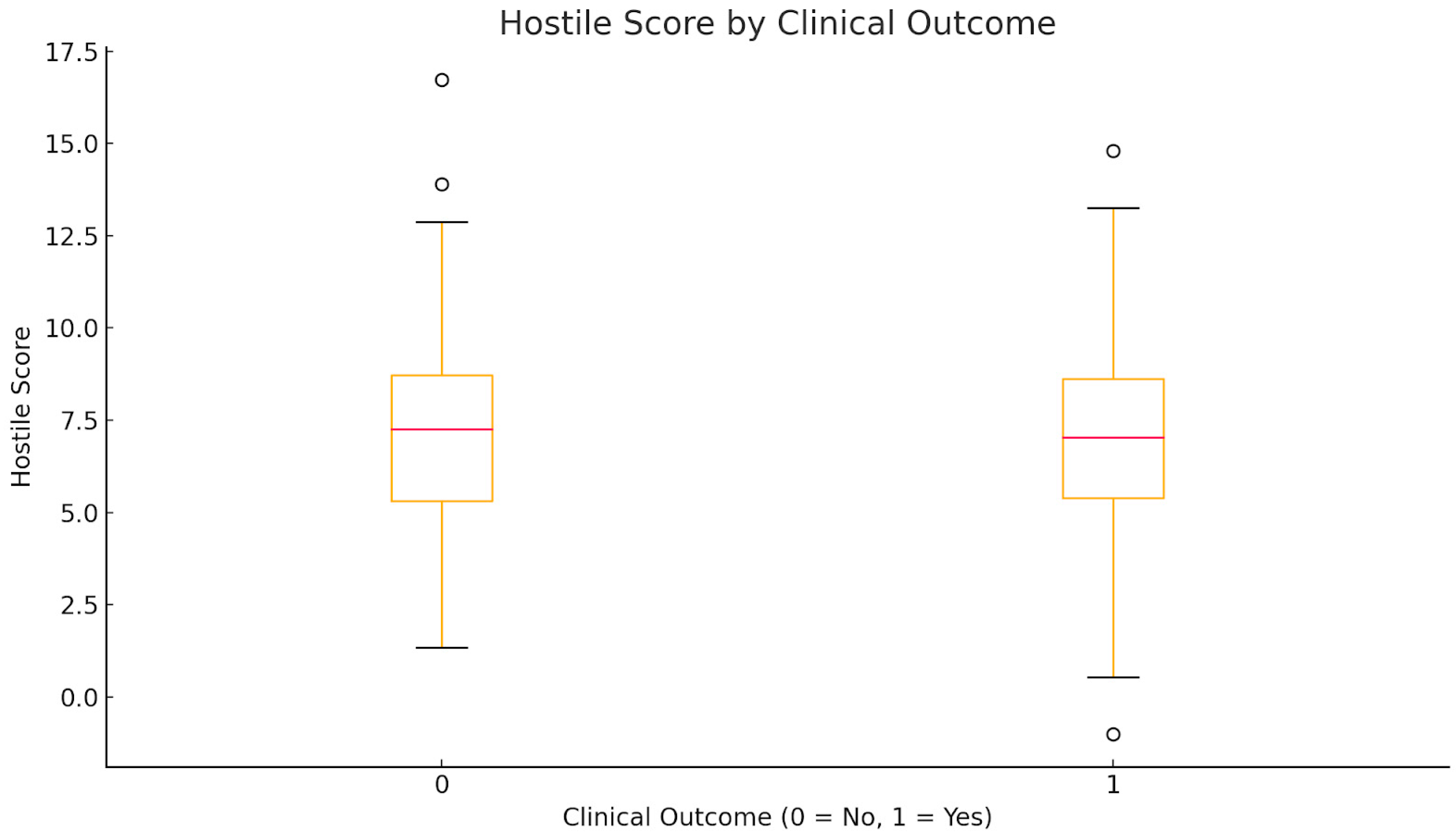 Jcm 14 06335 g0a2 Jcm 14 06335 g0a2