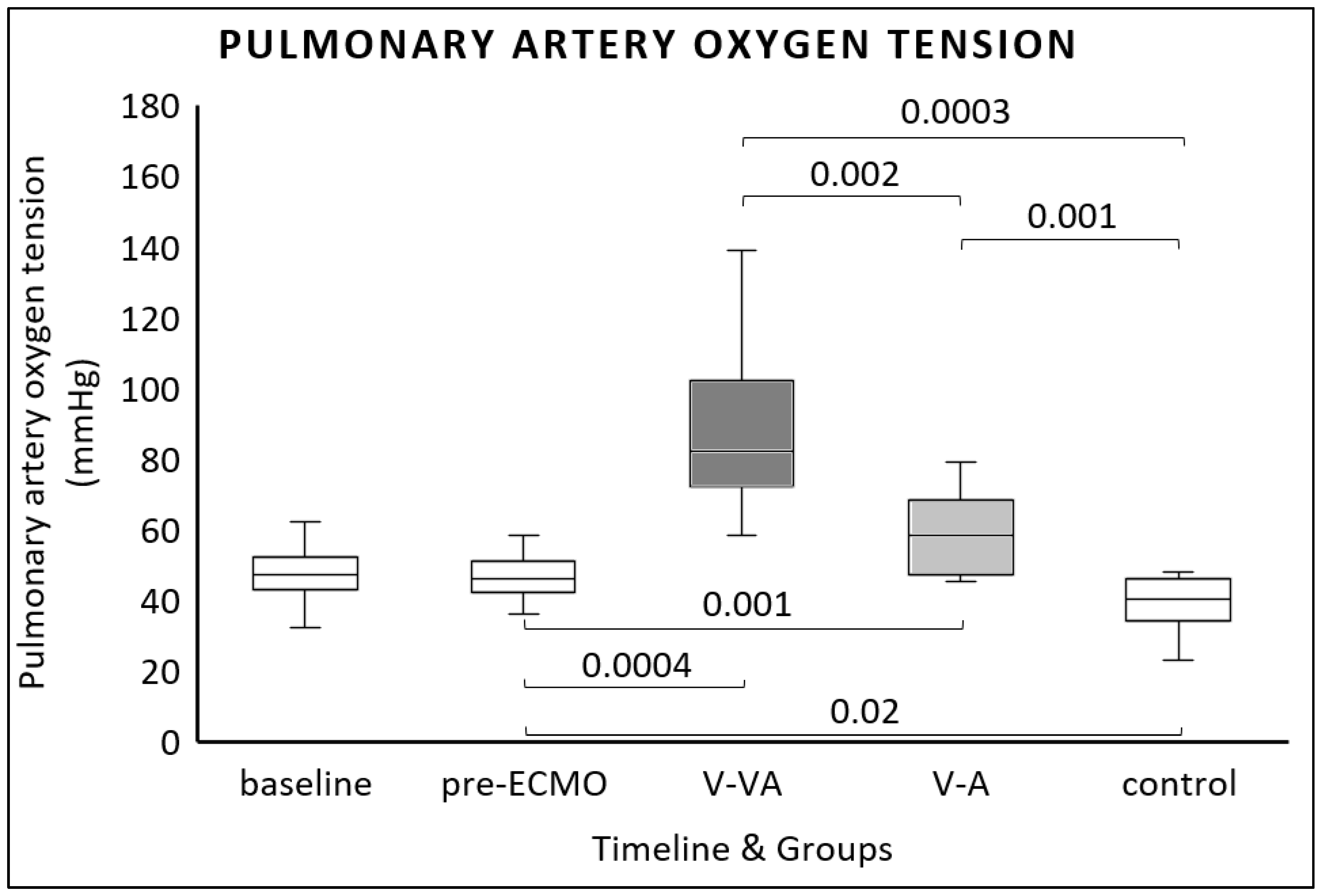 Jcm 14 06342 g004 Jcm 14 06342 g004