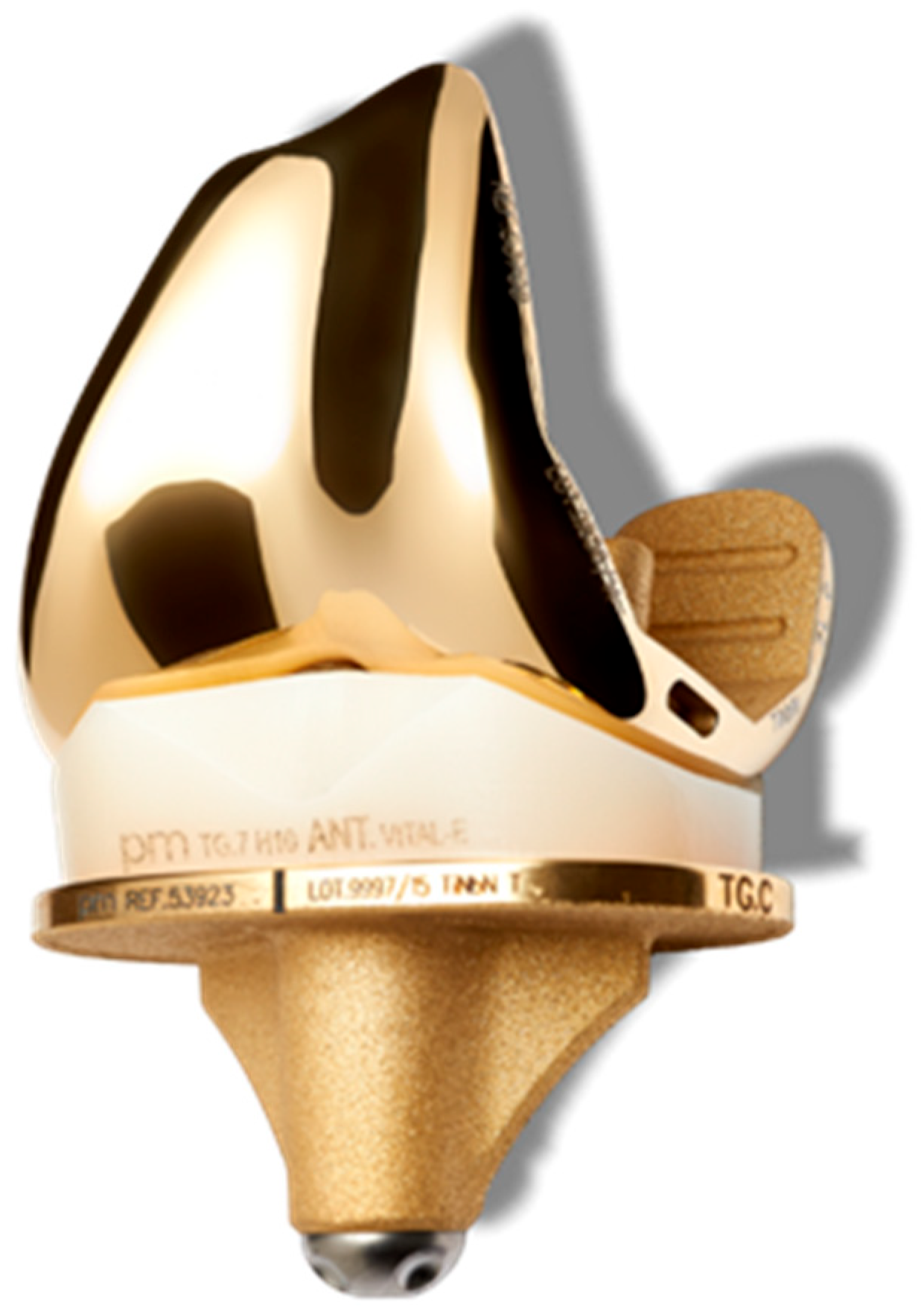 Jcm 14 06357 g001 Jcm 14 06357 g001