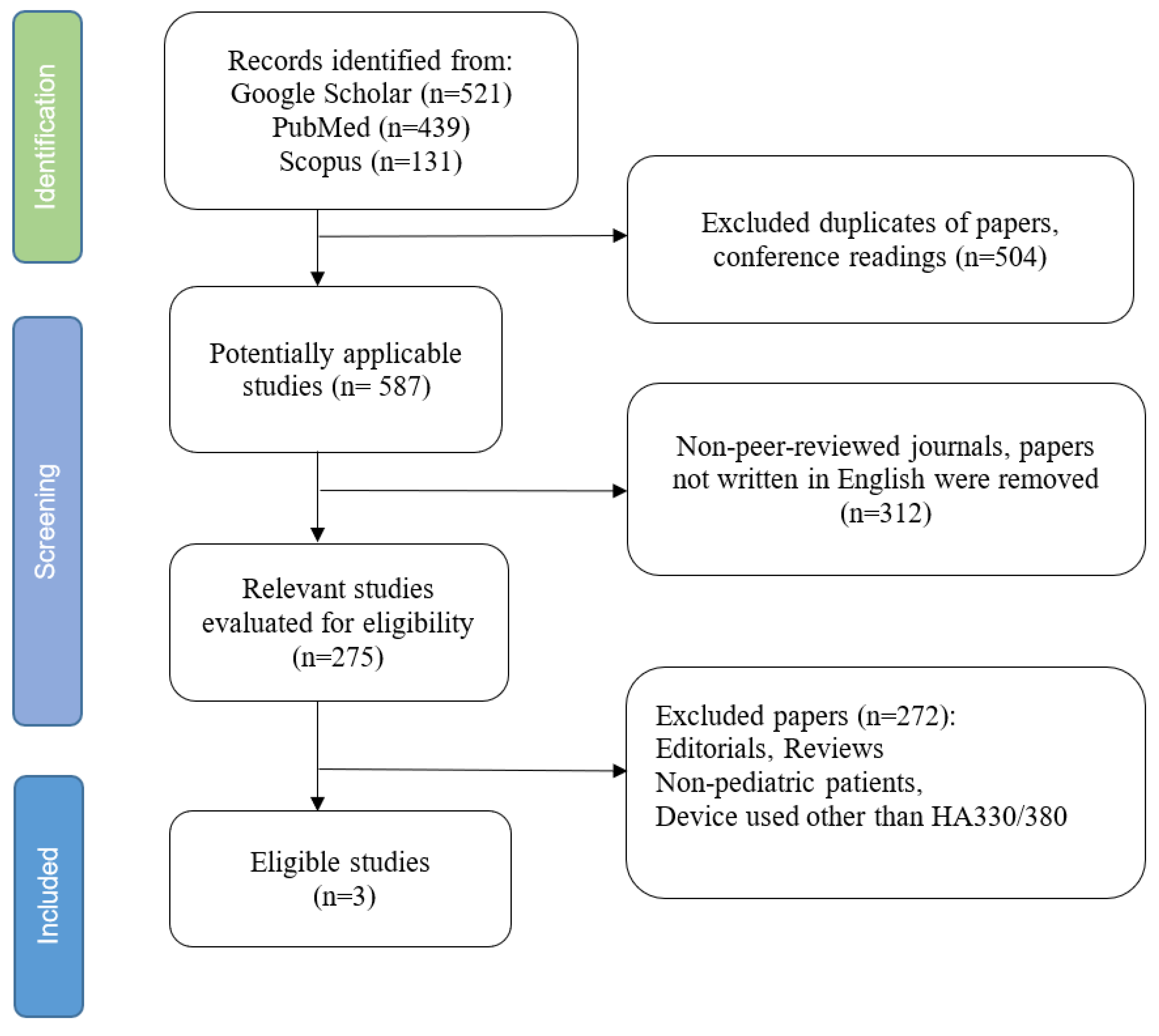 Jcm 14 06359 g001 Jcm 14 06359 g001