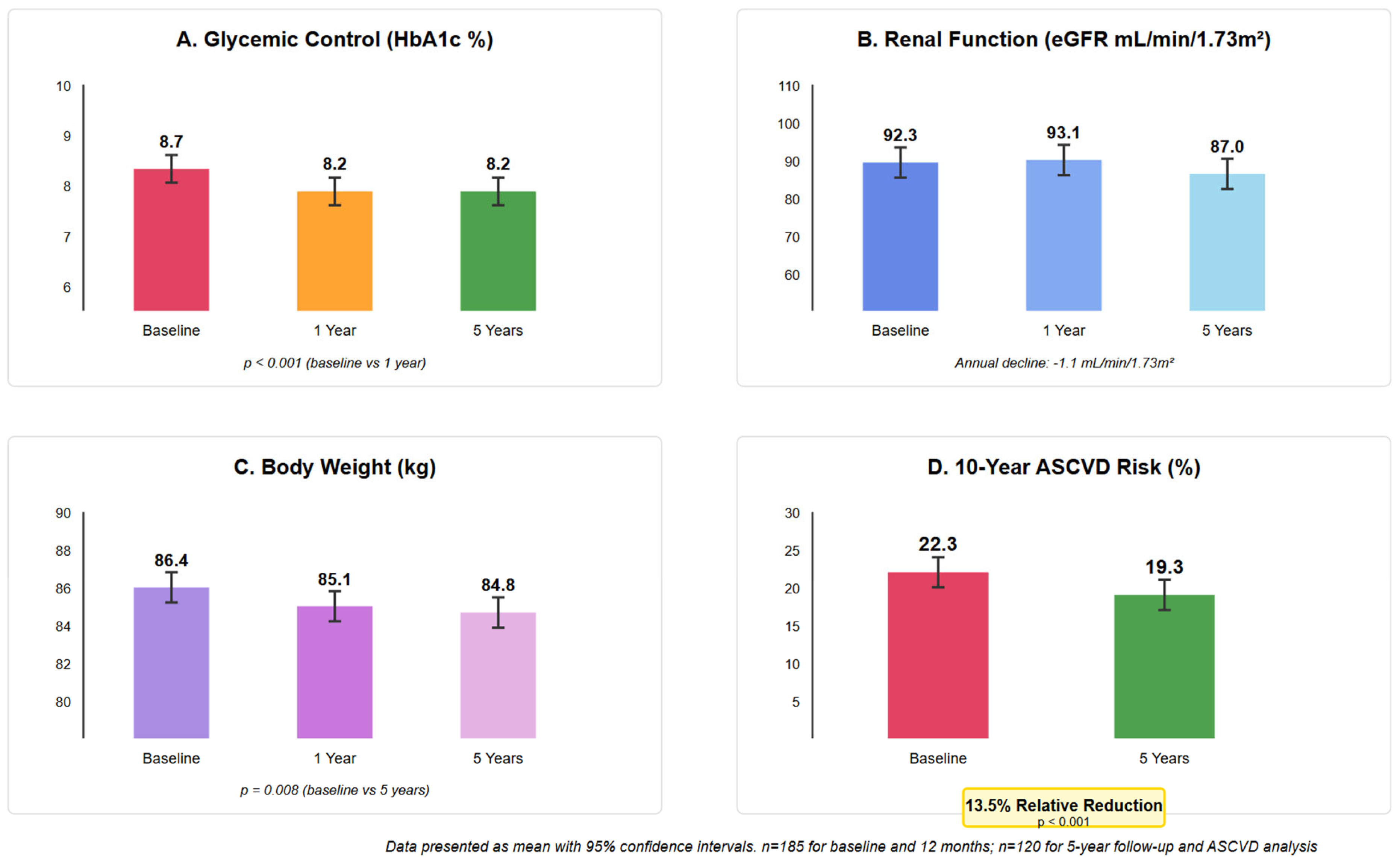 Jcm 14 06365 g002 Jcm 14 06365 g002