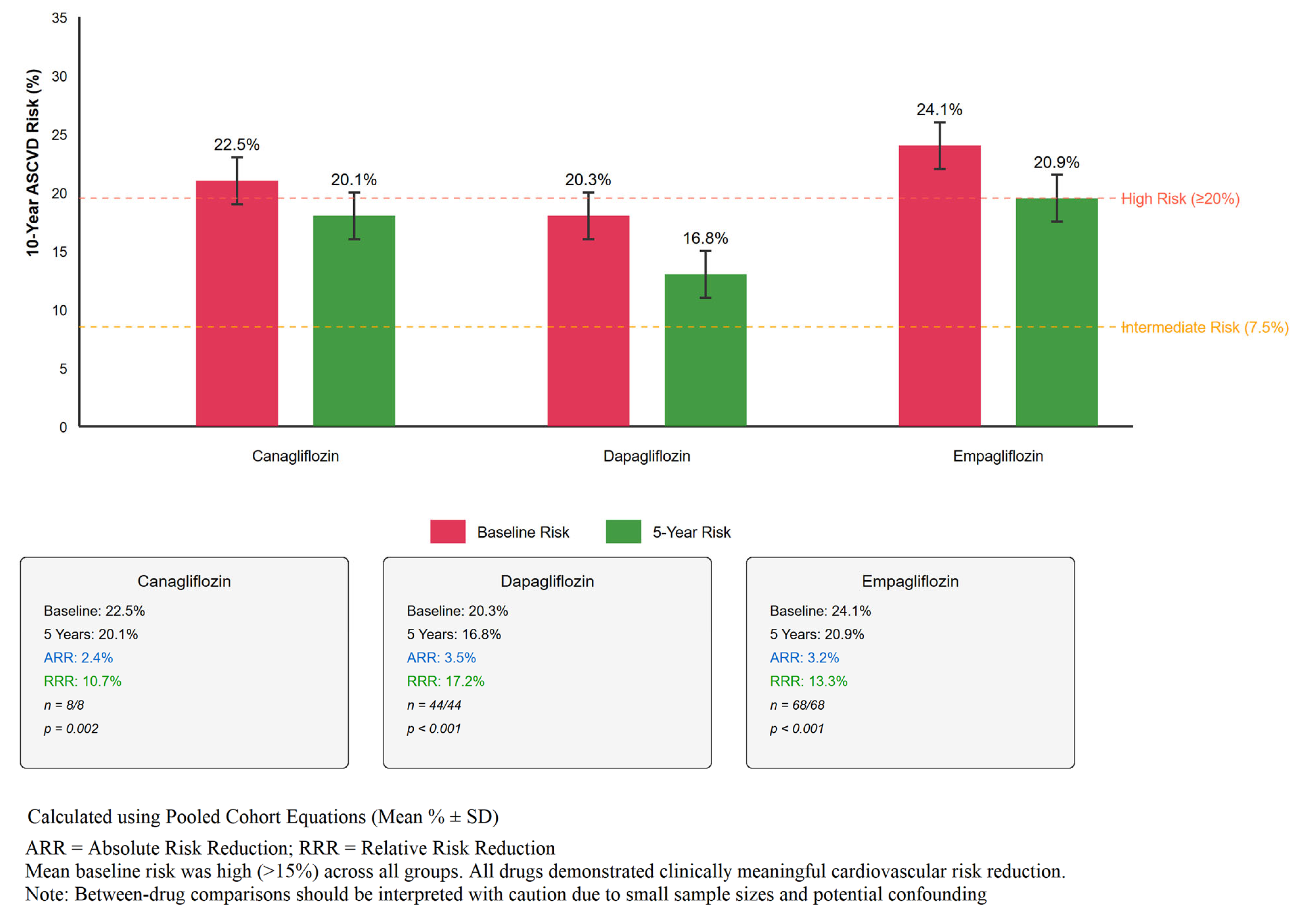Jcm 14 06365 g004 Jcm 14 06365 g004