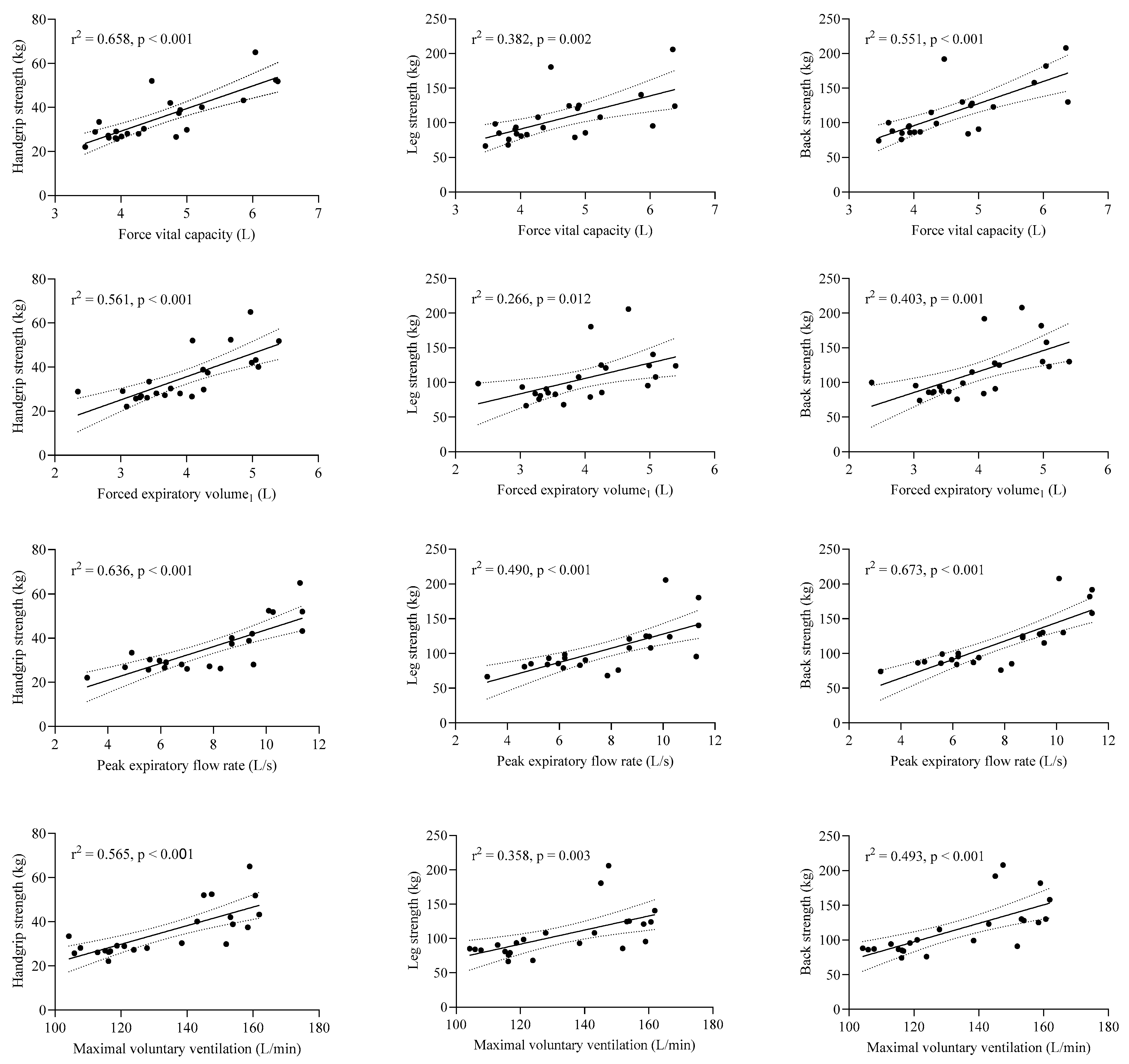Jcm 14 06370 g001 Jcm 14 06370 g001