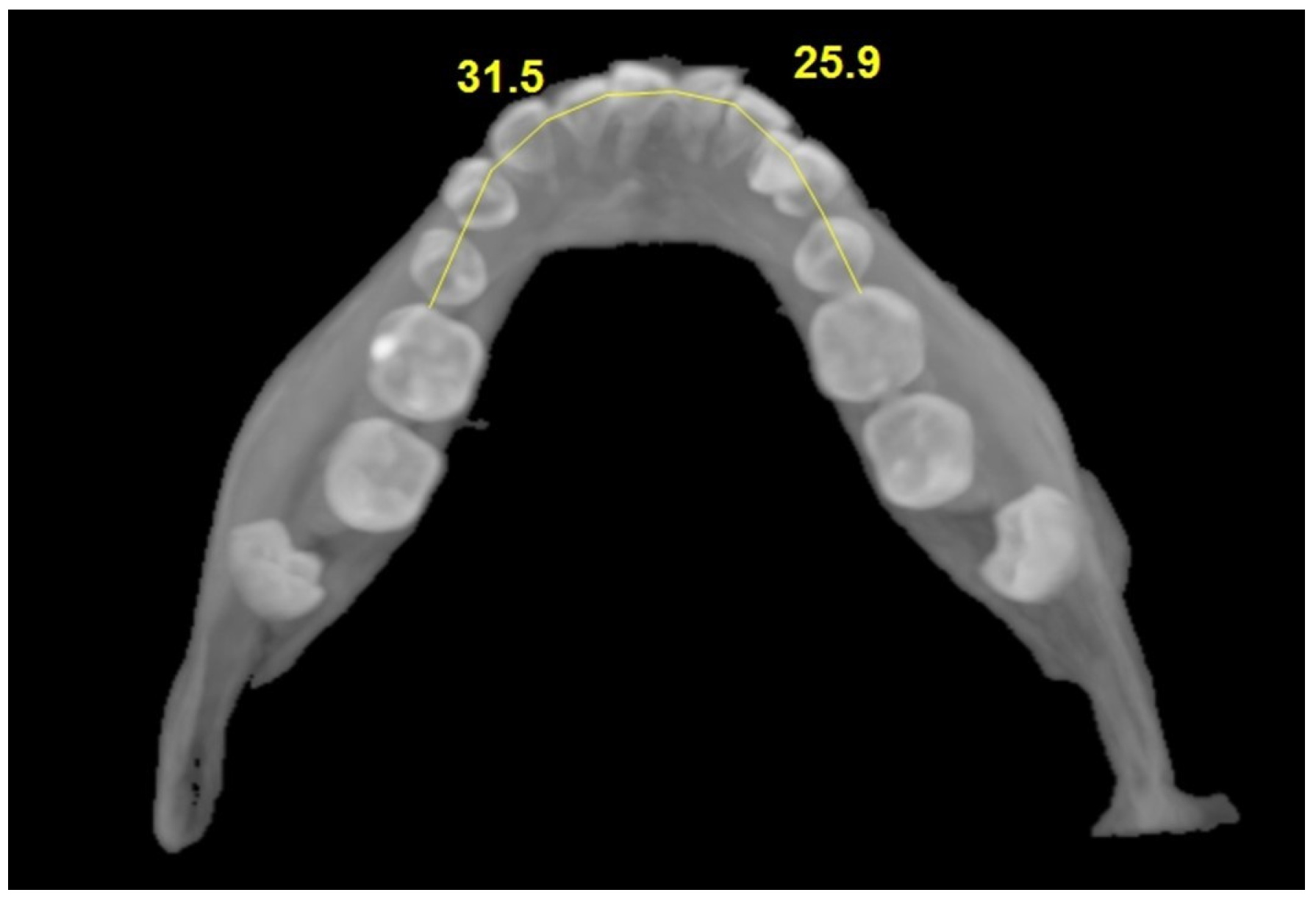 Jcm 14 06372 g005 Jcm 14 06372 g005