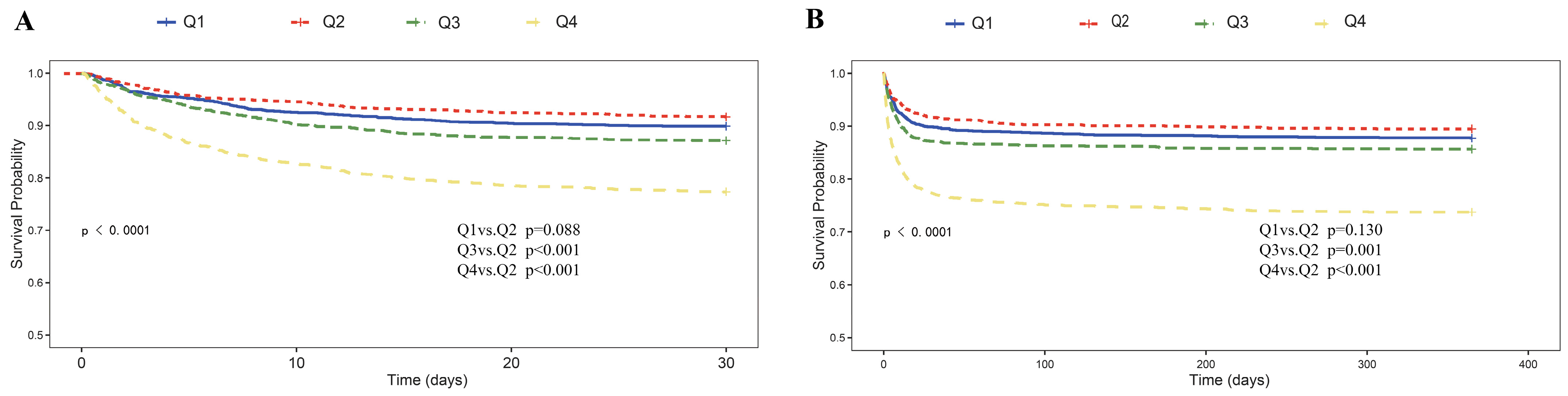 Jcm 14 06406 g002 Jcm 14 06406 g002
