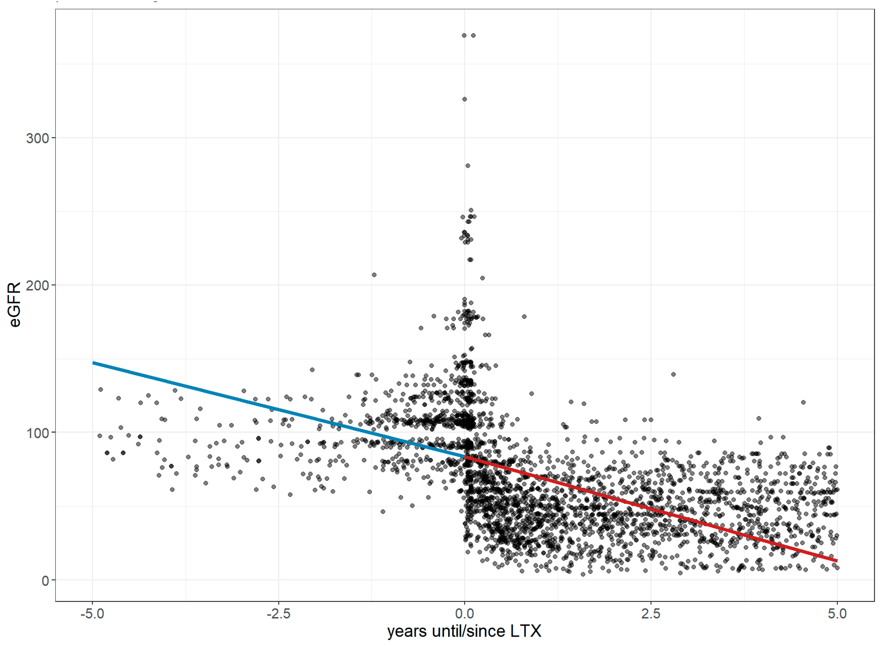 Jcm 14 06420 g011 Jcm 14 06420 g011