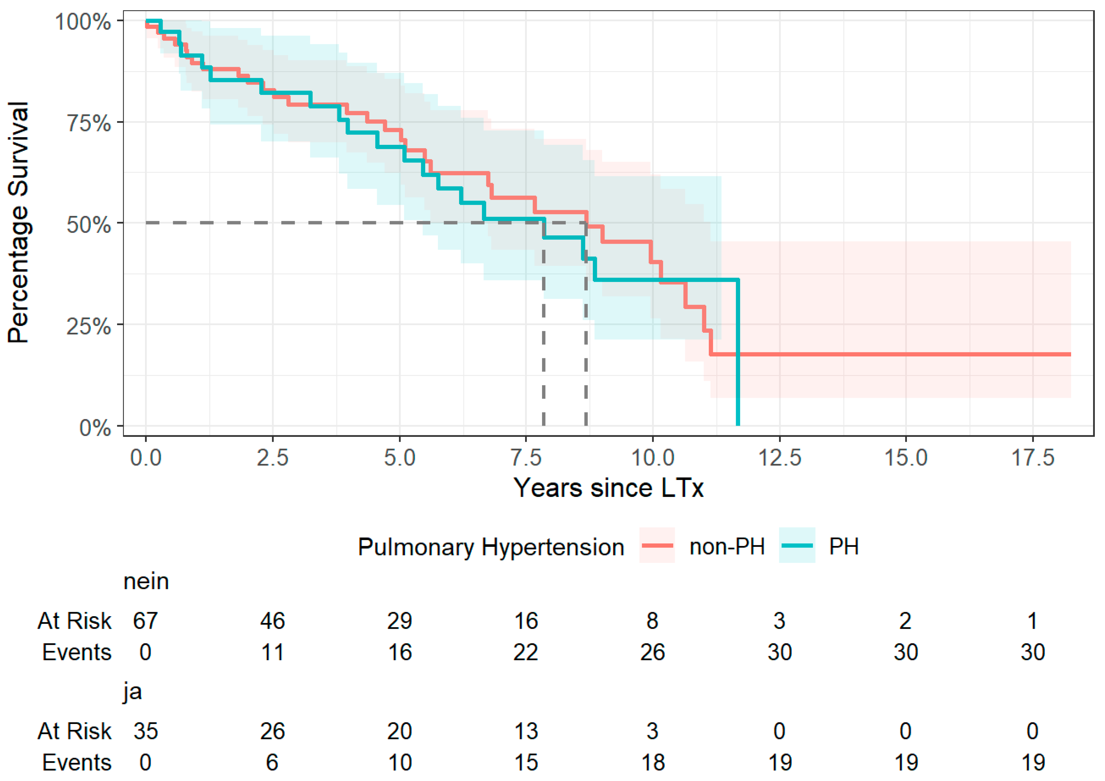 Jcm 14 06420 g014 Jcm 14 06420 g014